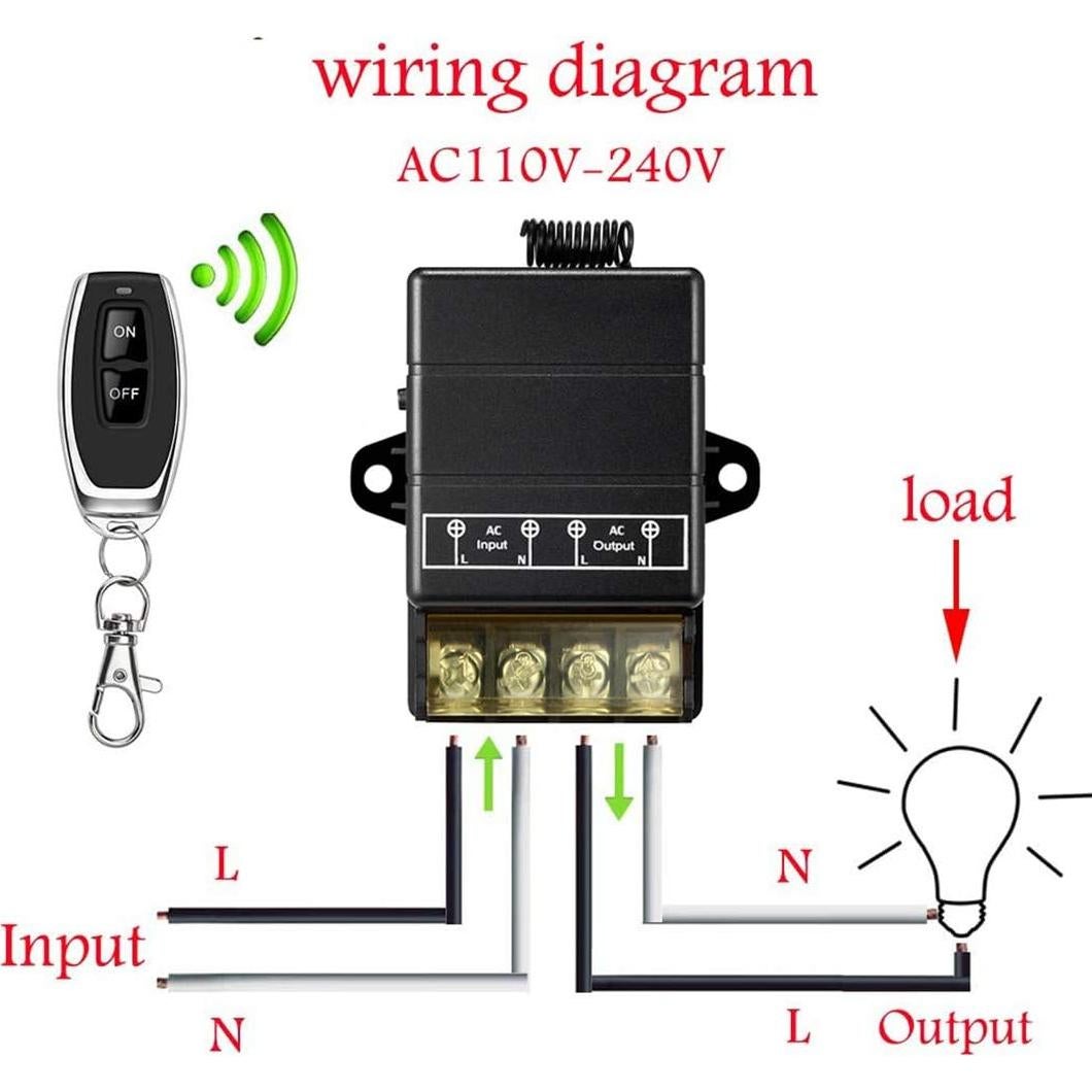 Interruptor Remoto Inalámbrico VONVOFF 30A 110V-240V 100m