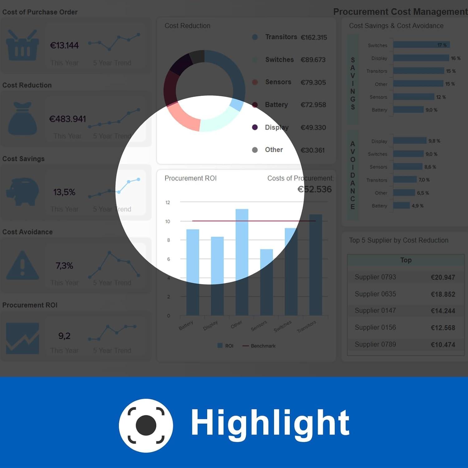 Puntero Inalámbrico DINOSTRIKE 2 en 1 USB A y C con Lupa