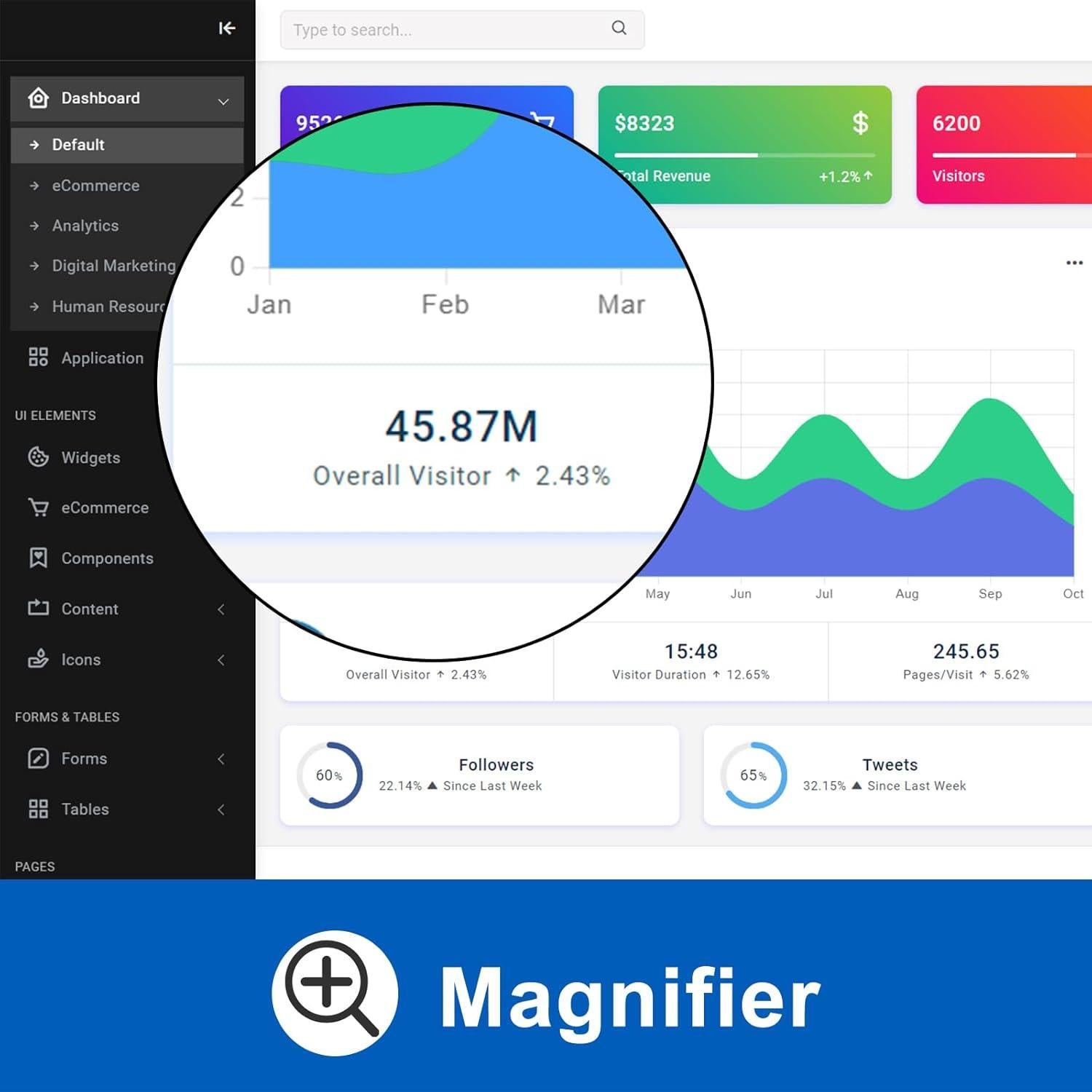 Puntero Inalámbrico DINOSTRIKE 2 en 1 USB A y C con Lupa