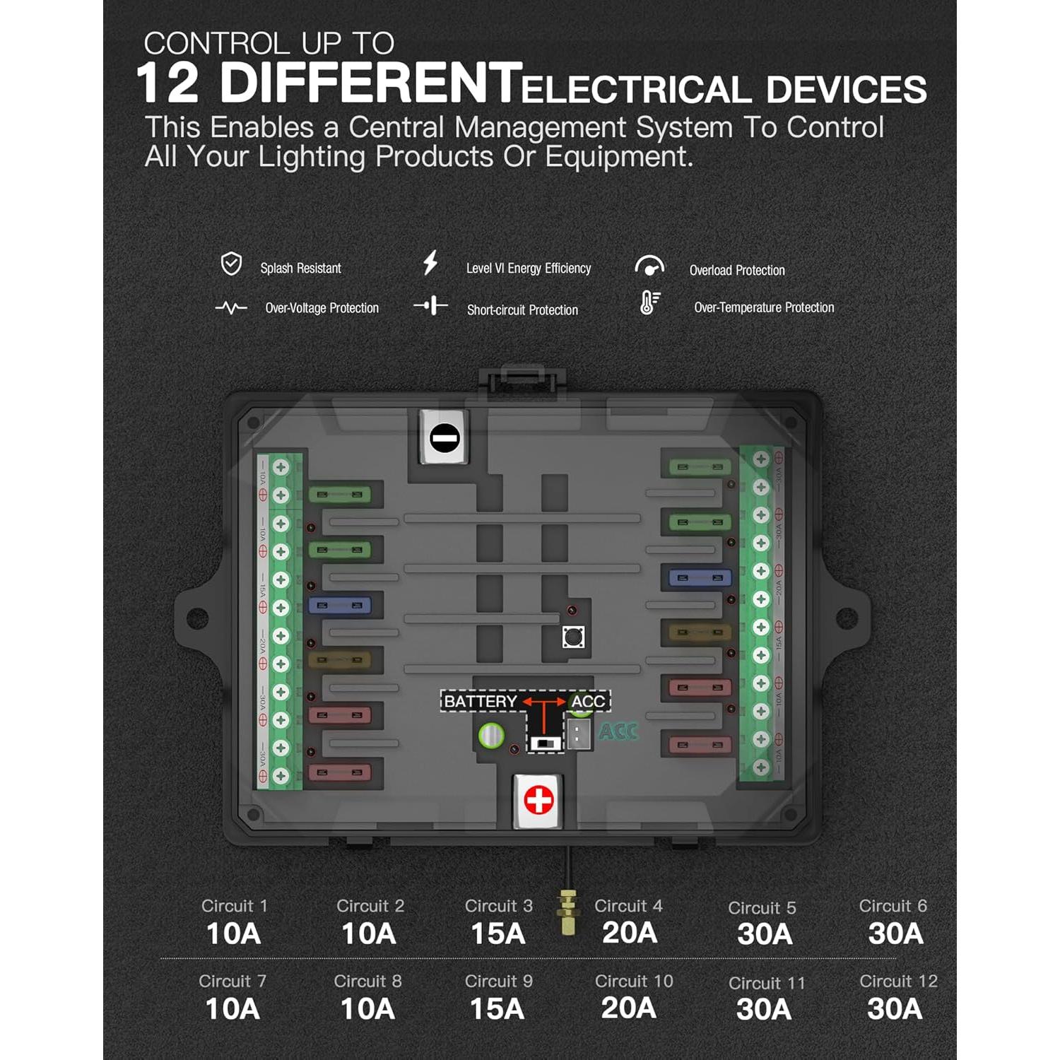 Panel de Interruptores Inalámbrico RGB 12 Gang HulkGoo 12V/24V