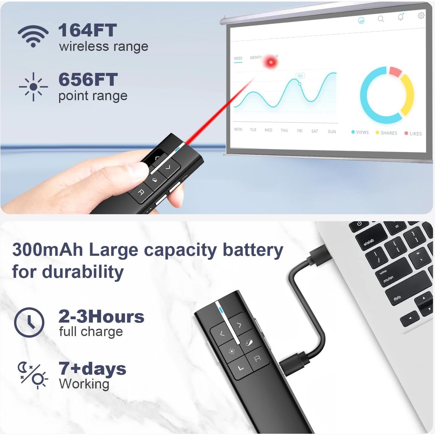 Control Remoto Inalámbrico Norwii N99 para Presentaciones