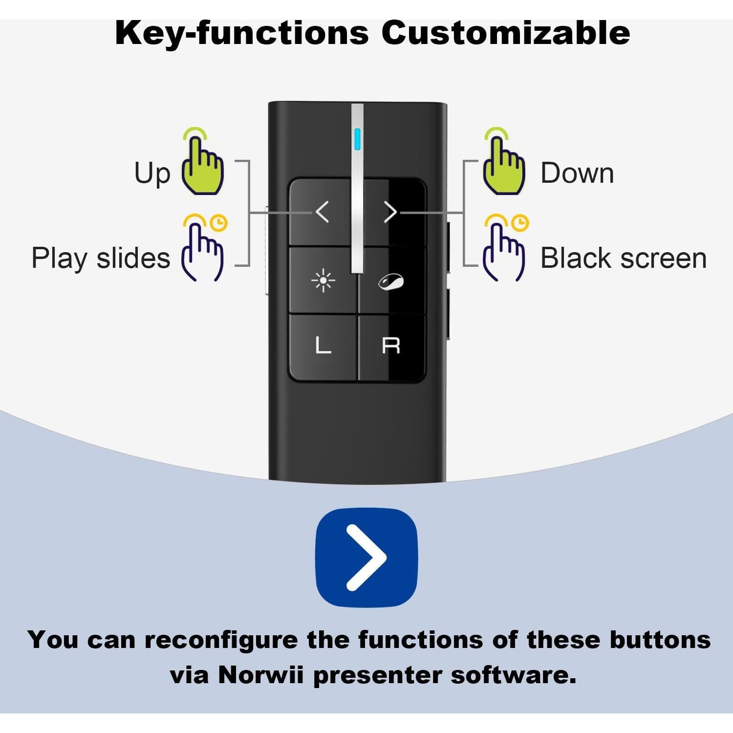 Control Remoto Inalámbrico Norwii N99 para Presentaciones