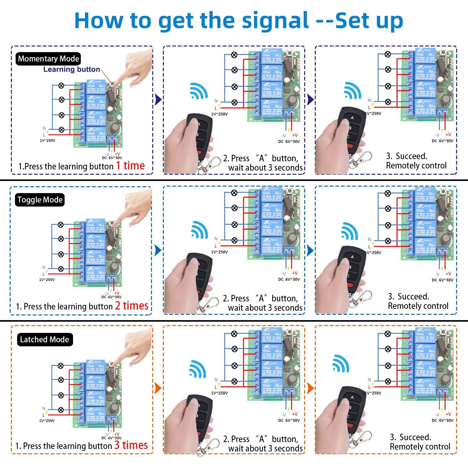 Interruptor Control Remoto Inalámbrico DieseRC 4 Canales 10A