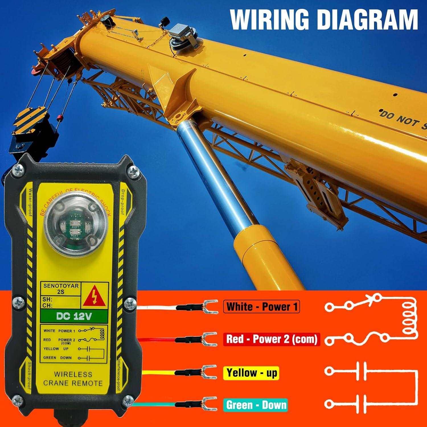 Control Remoto Inalámbrico 2 en 1 Senotoyar 12V para Grúas