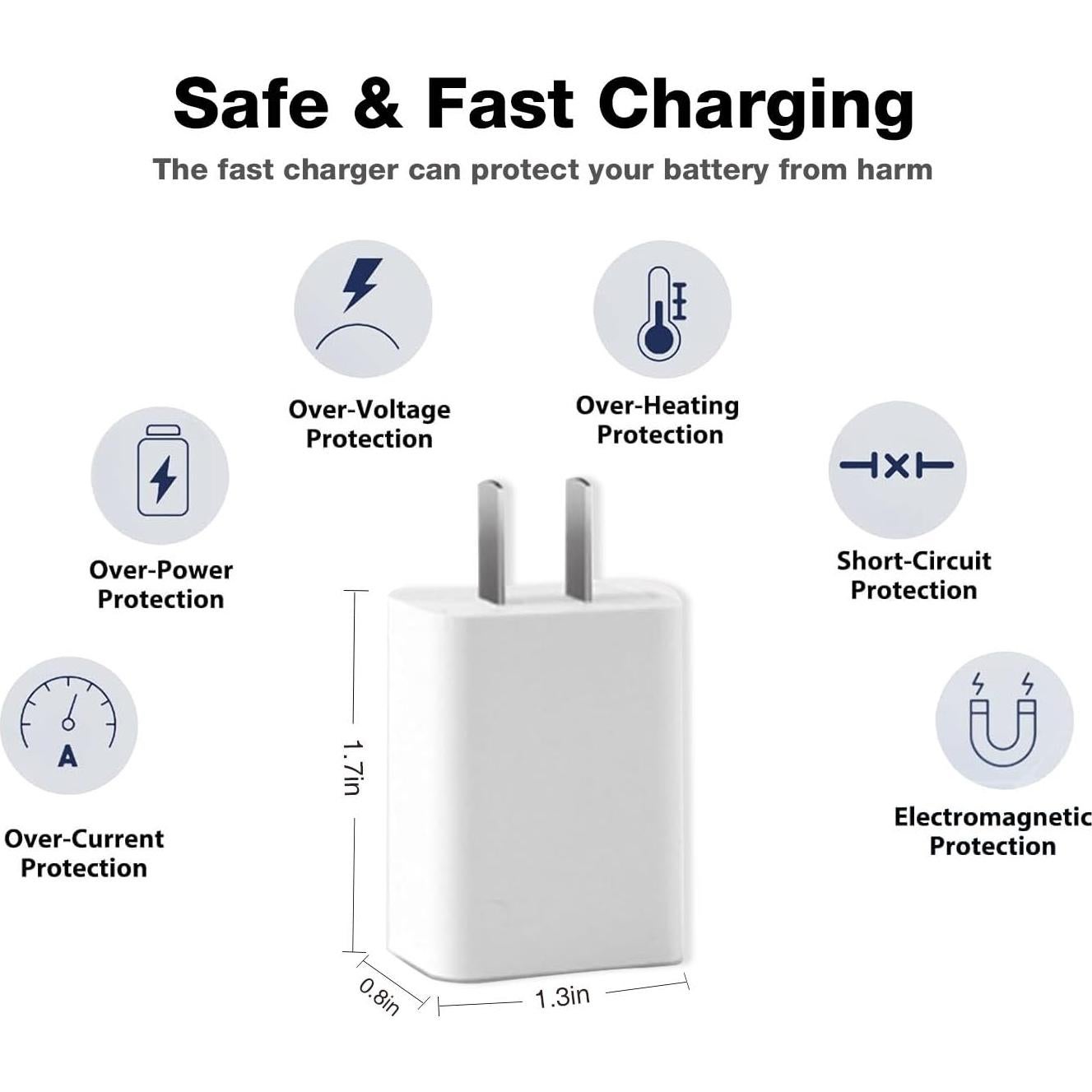 Cargador de pared USB-C para Apple TV y AirPods Pro - 1m