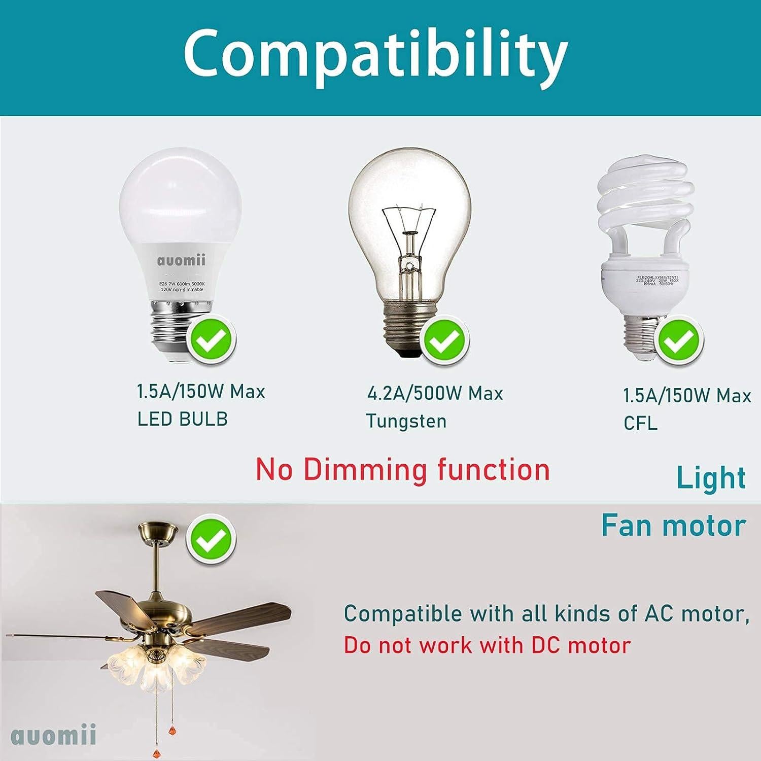 Kit Control Remoto Universal para Ventilador de Techo AUOMII
