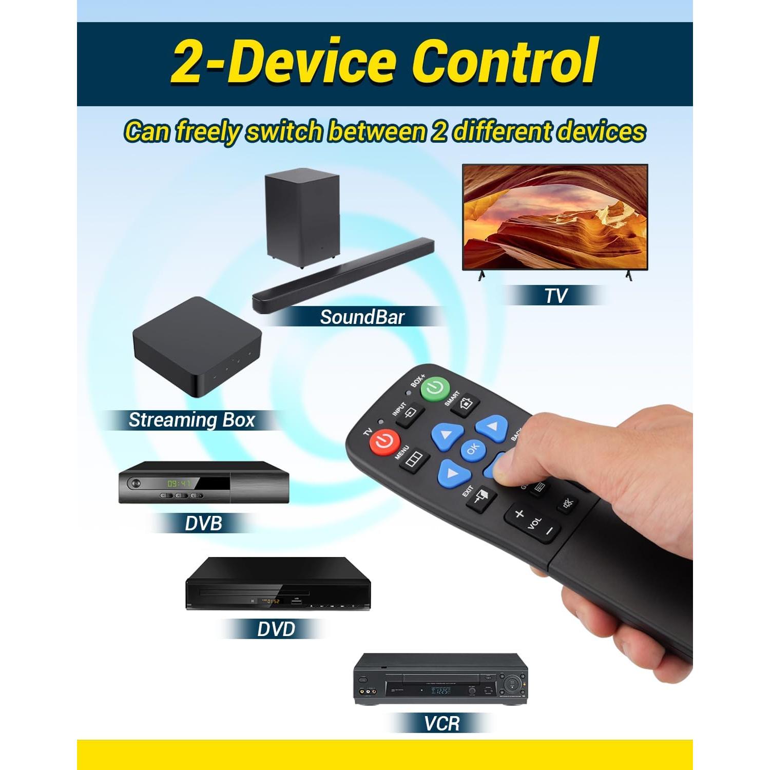 Control Remoto Universal a Prueba de Agua FurnyQuaint 4-en-1