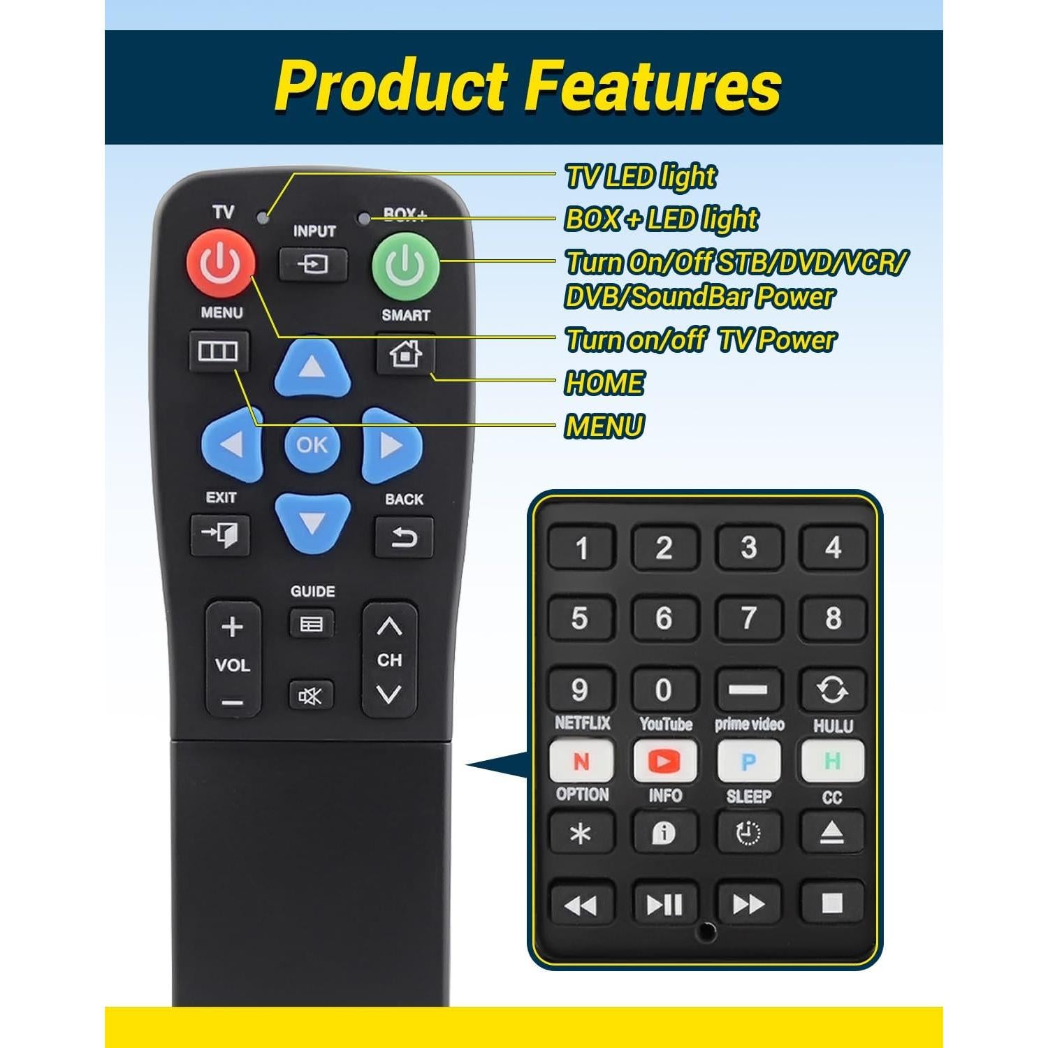 Control Remoto Universal a Prueba de Agua FurnyQuaint 4-en-1