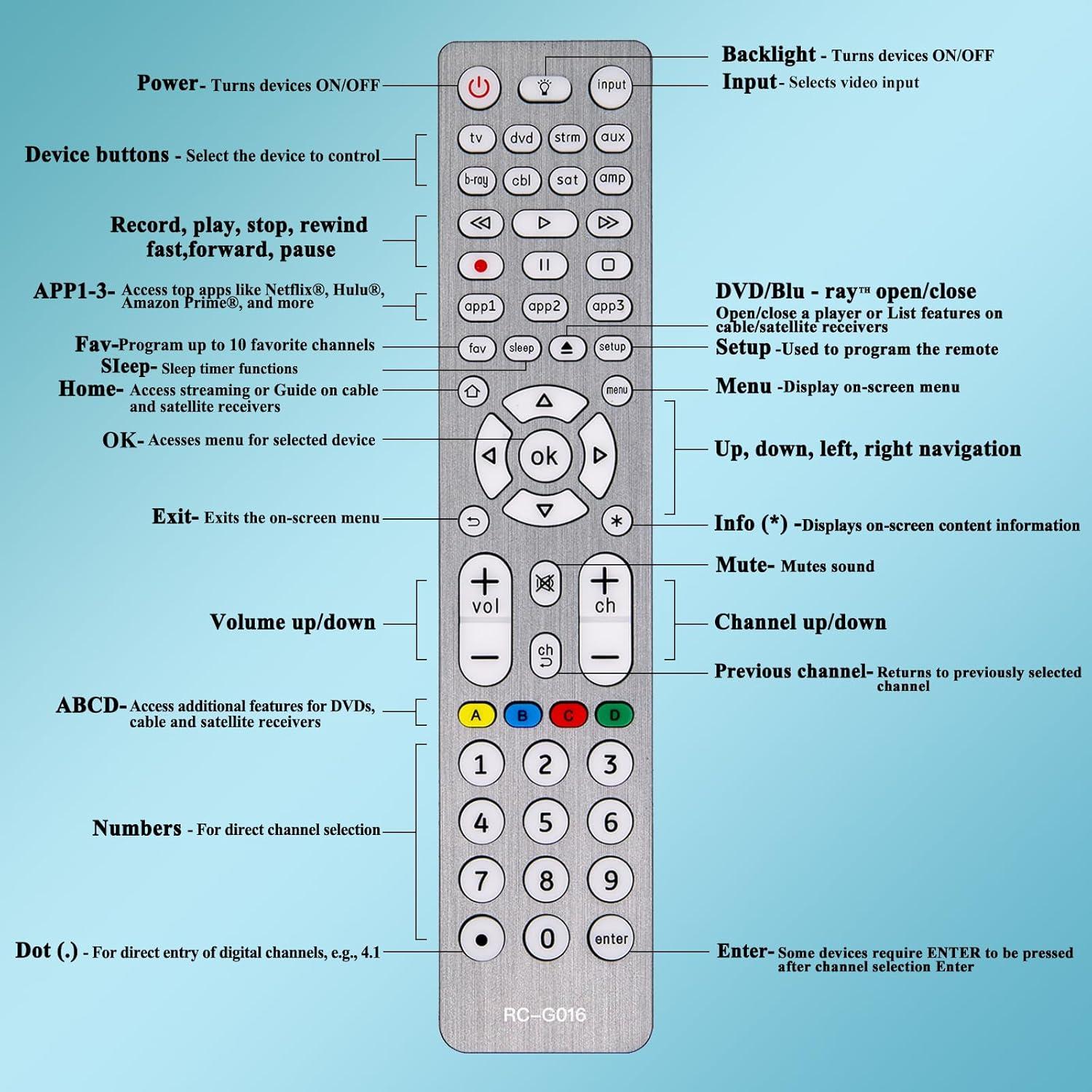 Control Remoto Universal Retroiluminado SMATAR 8 en 1