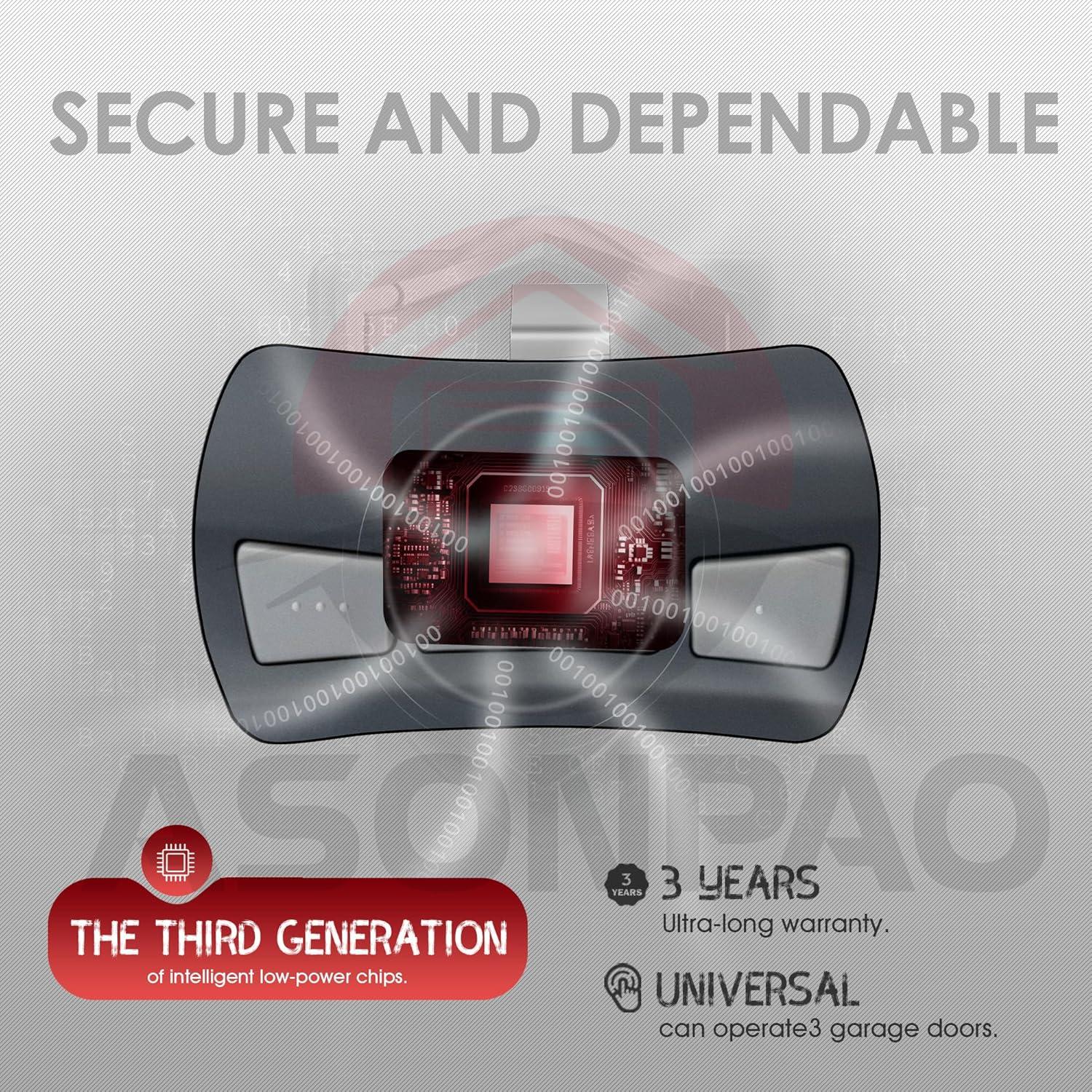 Control Remoto de Garaje Genie GITR-3 - 2 Paquetes