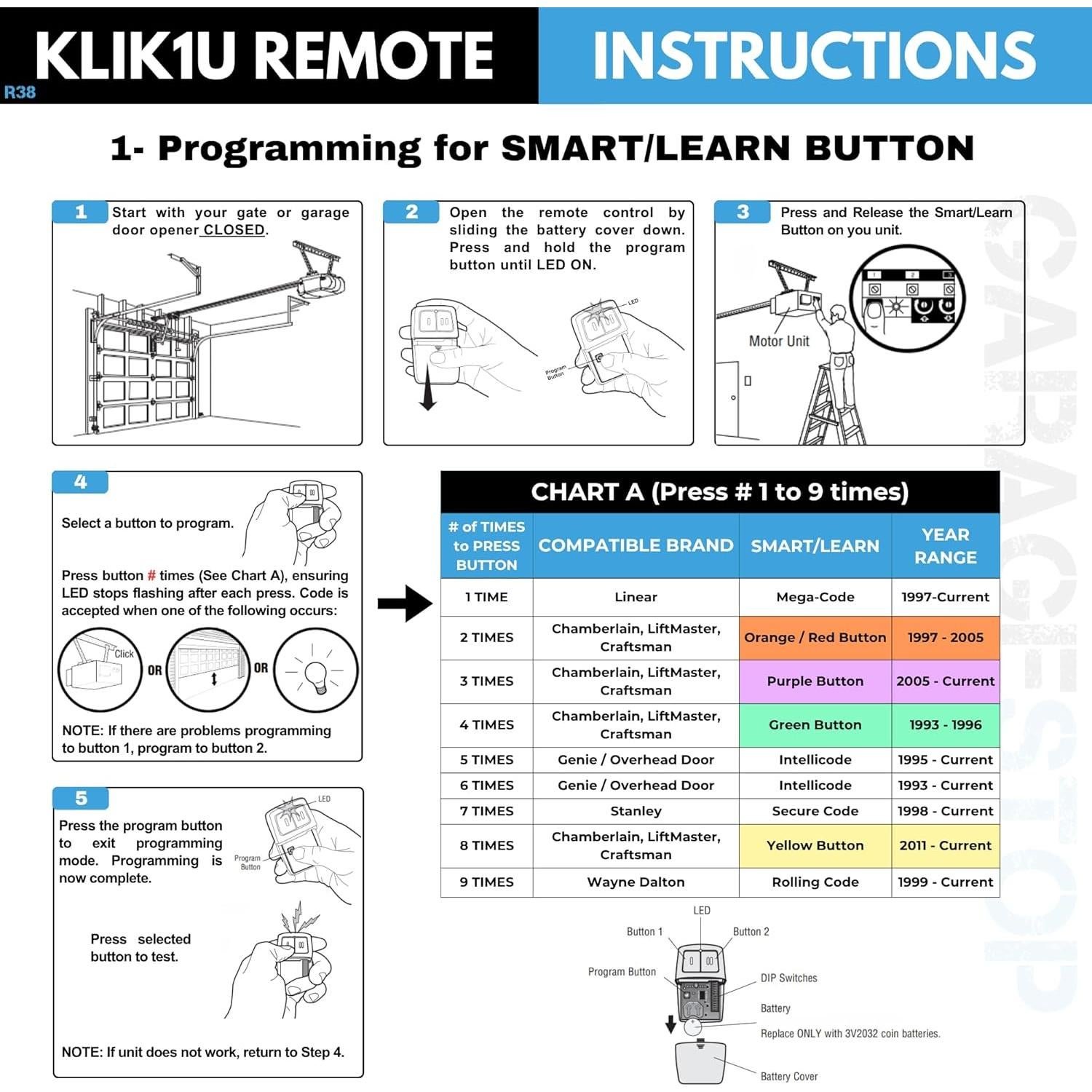Control Remoto Universal para Garaje Garage Stop 2 Pzs