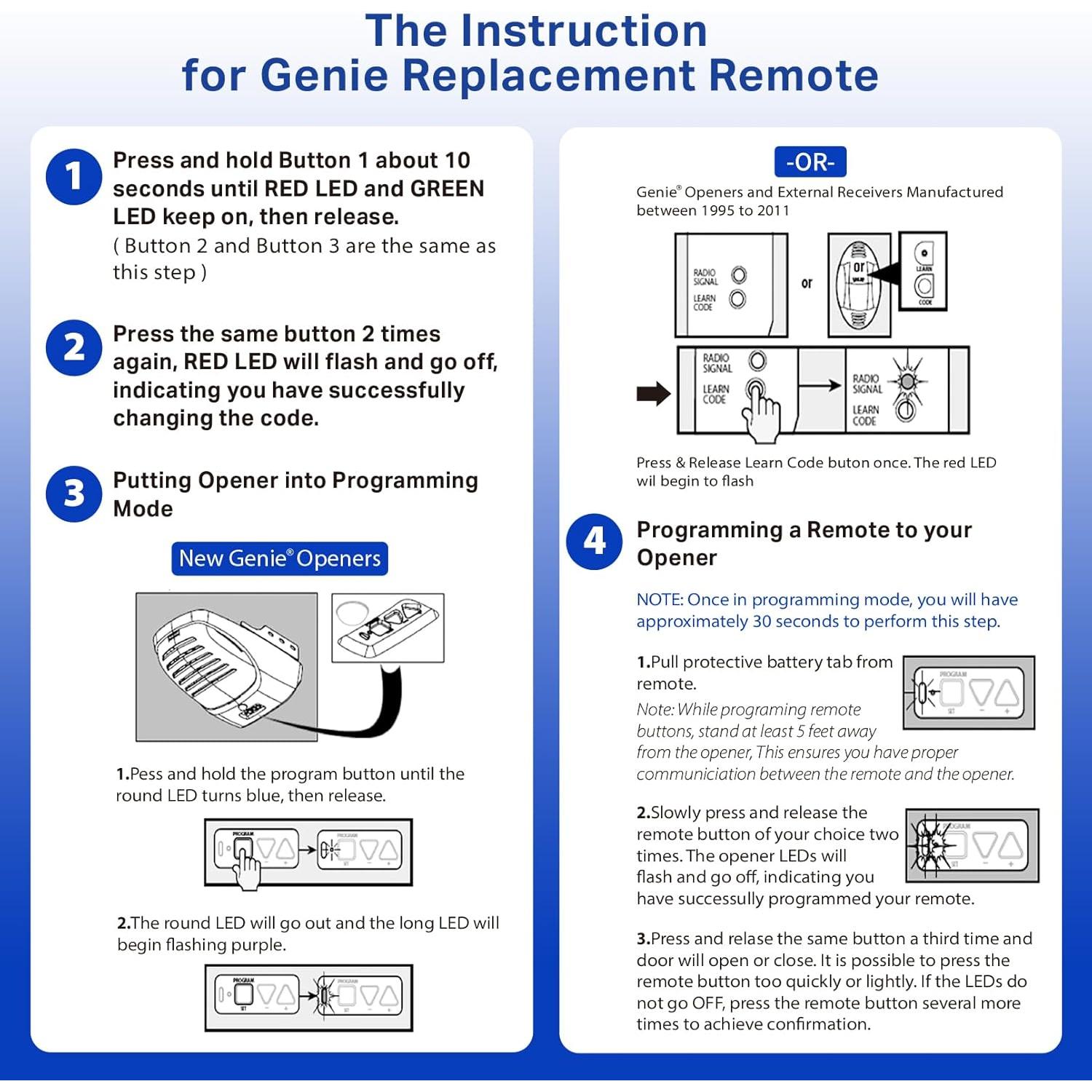 Control Remoto de Puerta de Garaje O3T-BX 2 Paquete 315/390MHz