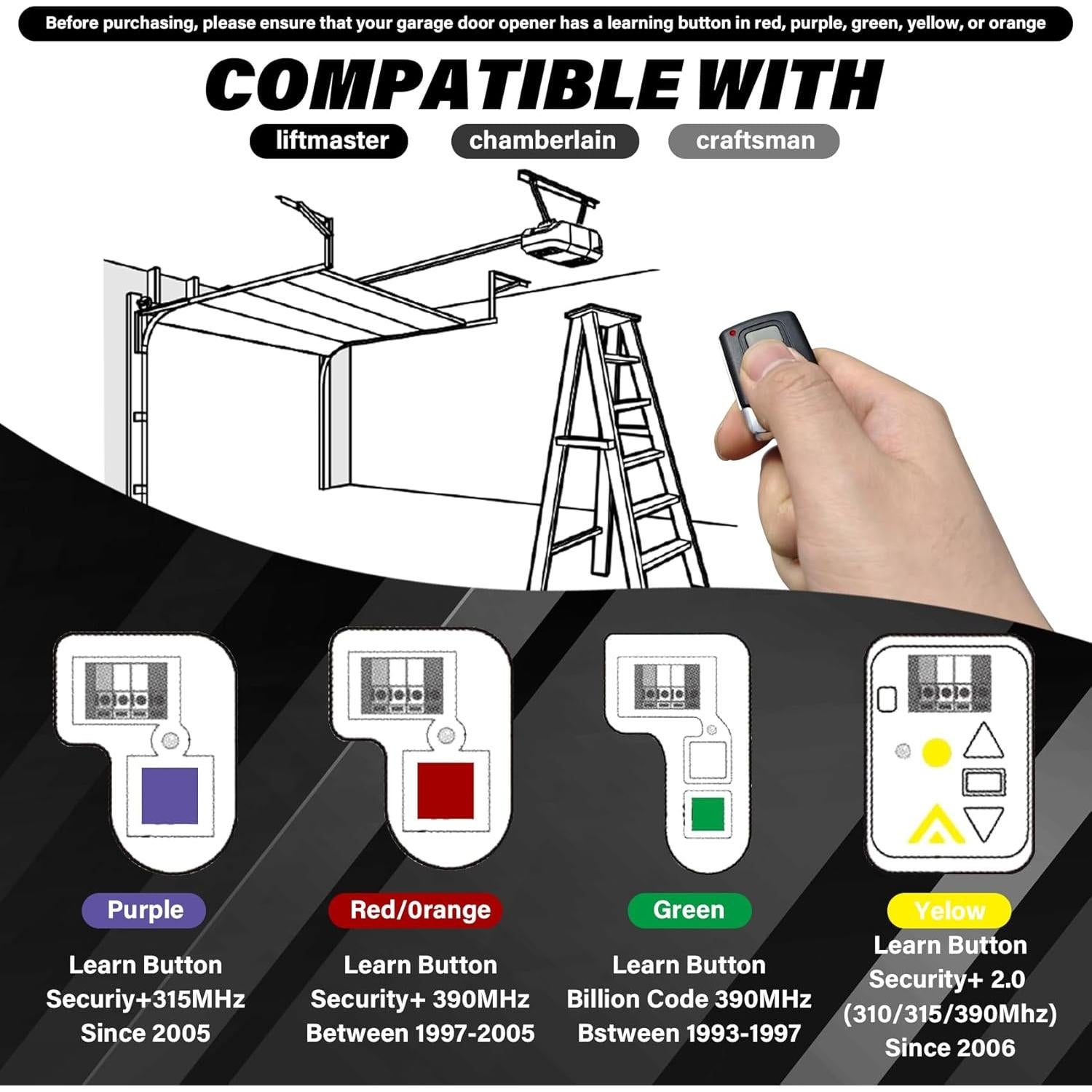 Control Remoto Universal para Puerta de Garaje Villalpand