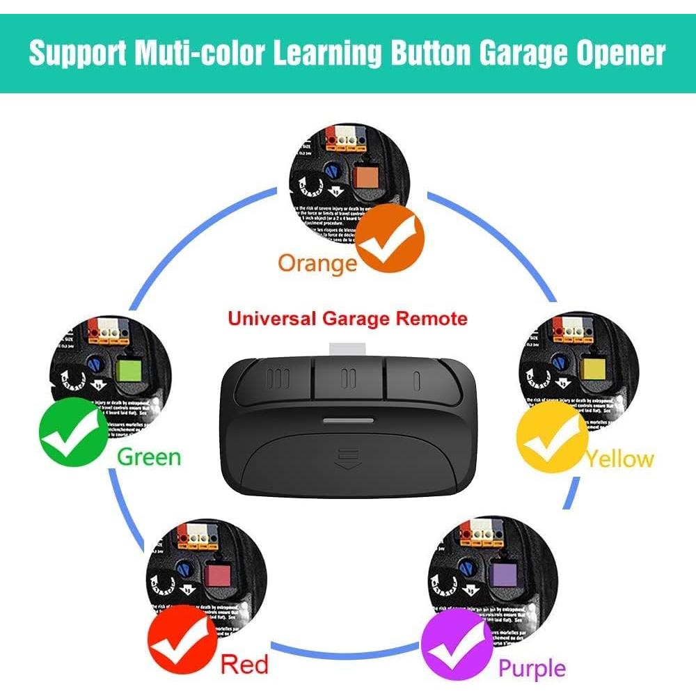 Control Remoto de Puerta de Garaje Giant SM24-MAX 3 Canales Paquete de 2