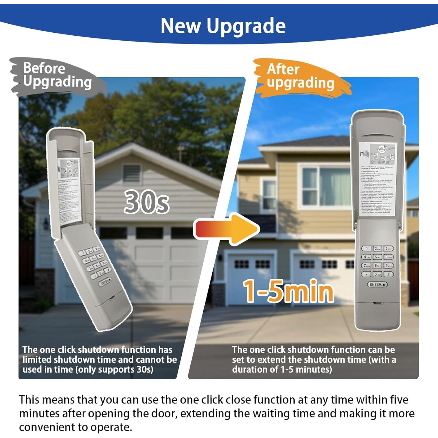 Teclado Inalámbrico Universal XDTKML 877MAX para Garaje