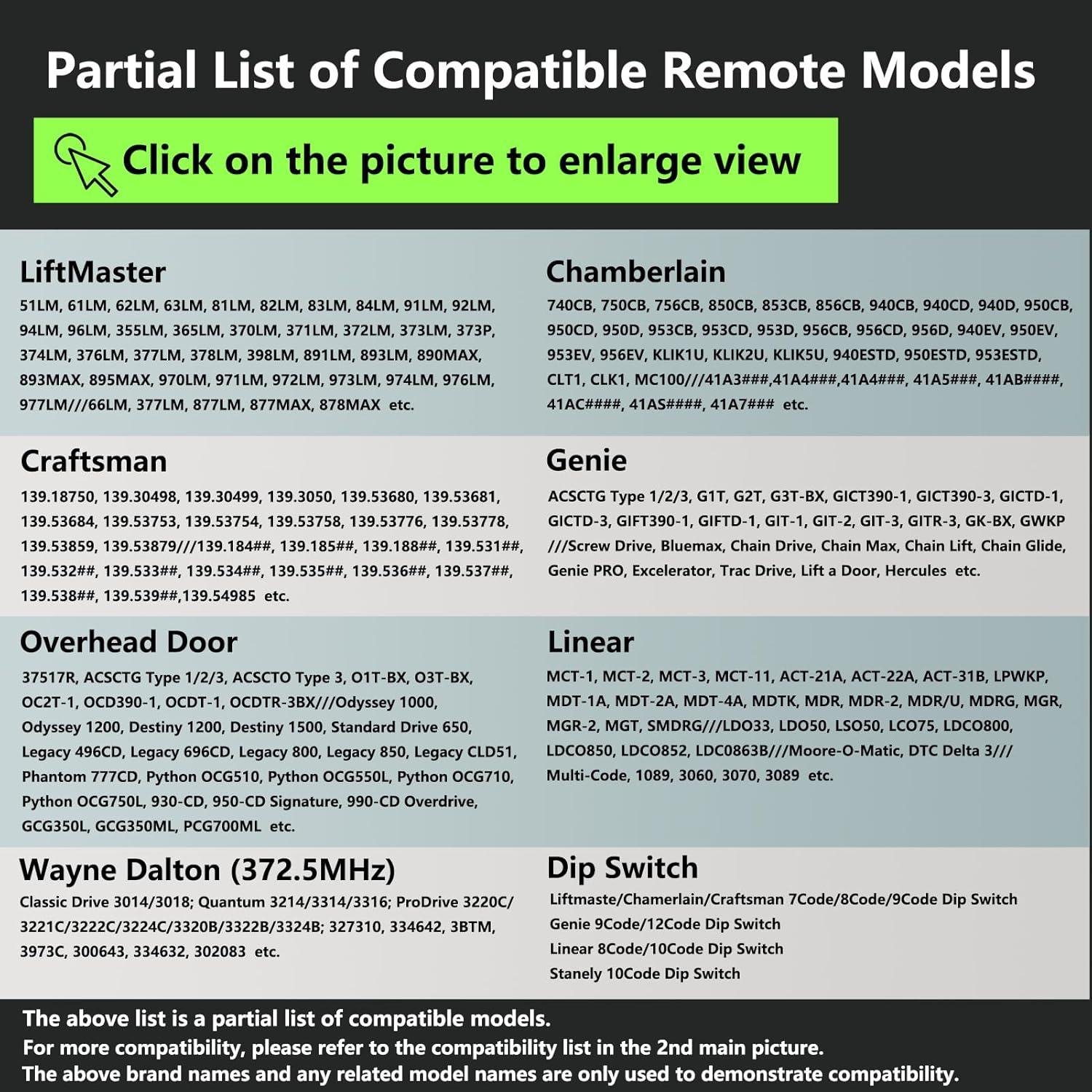 Teclado Universal Lpyec para Puertas de Garaje 5 Botones