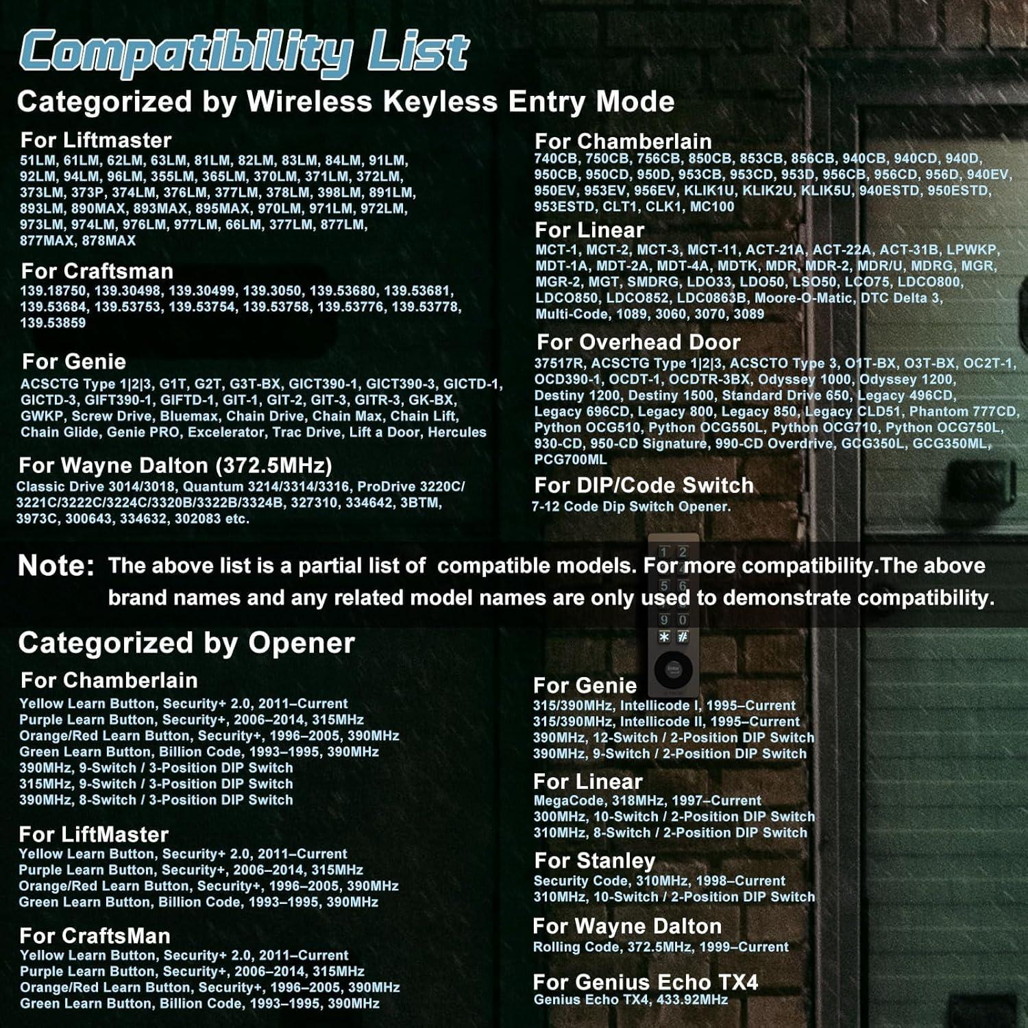 Teclado Inalámbrico para Puerta de Garaje Thonf Rectangular