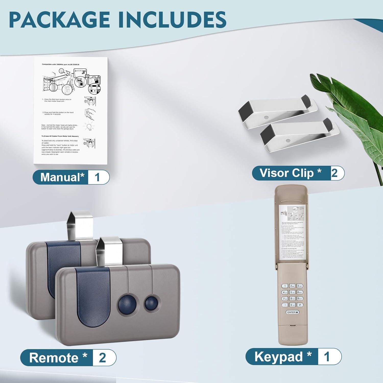 Control Remoto de Puerta de Garaje Cooouds 139.53680 - 2 Unidades