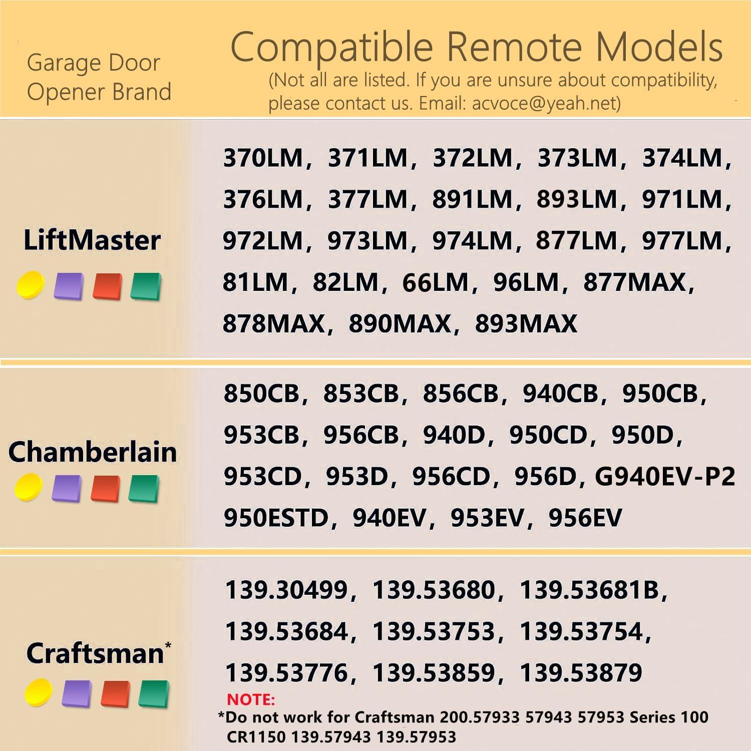 Teclado Inalámbrico para Puerta de Garaje Liftmaster NJP-MAX