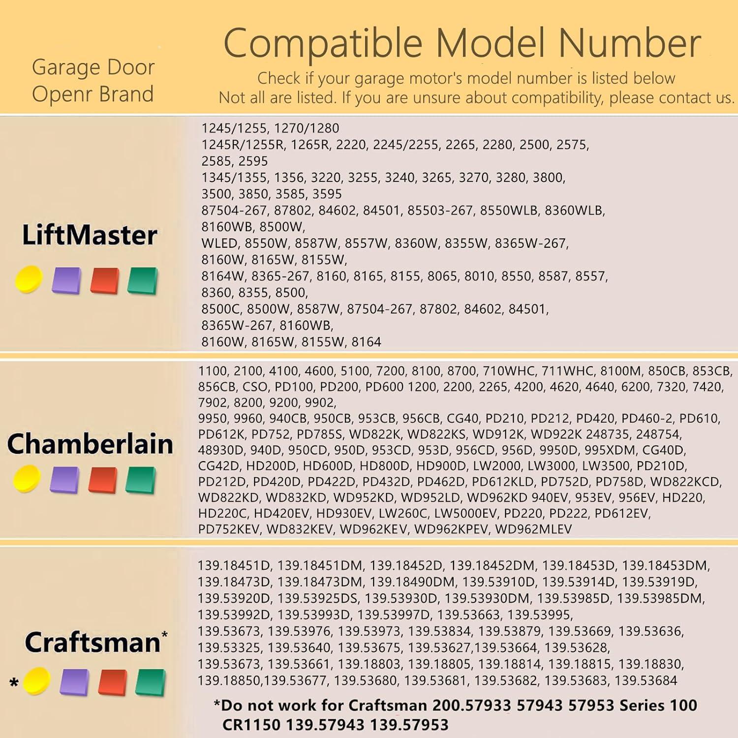 Teclado Inalámbrico para Puerta de Garaje Liftmaster NJP-MAX