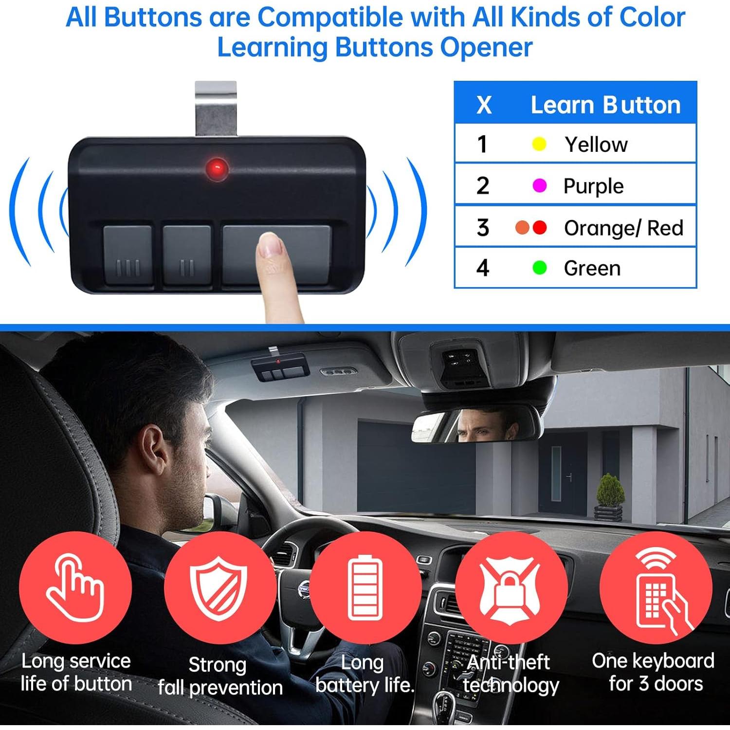 Teclado de puerta de garaje XINAXDE 877MAX con 2 remotos