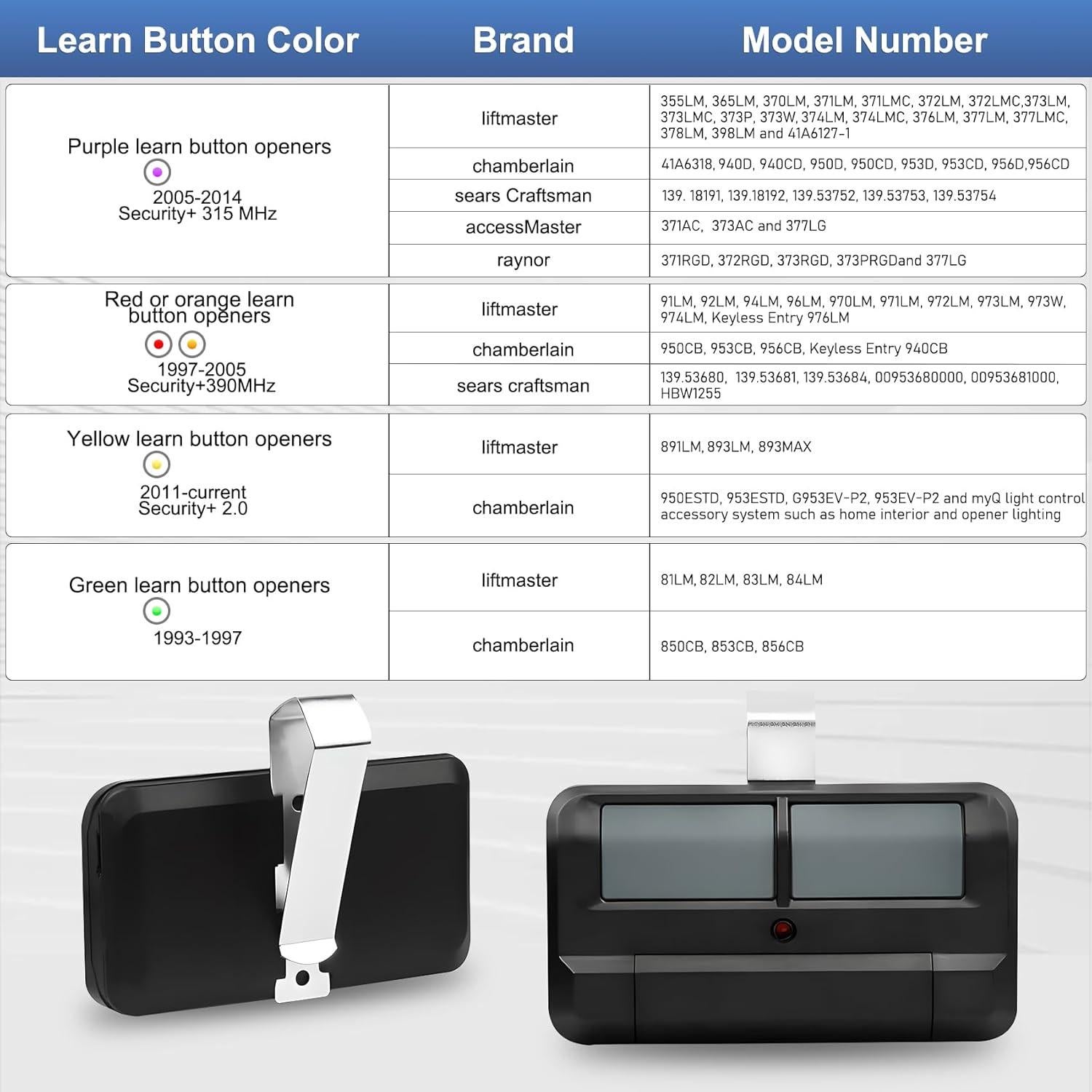 Control Remoto de Garaje Liftmaster 892LT 2 Botones Security+