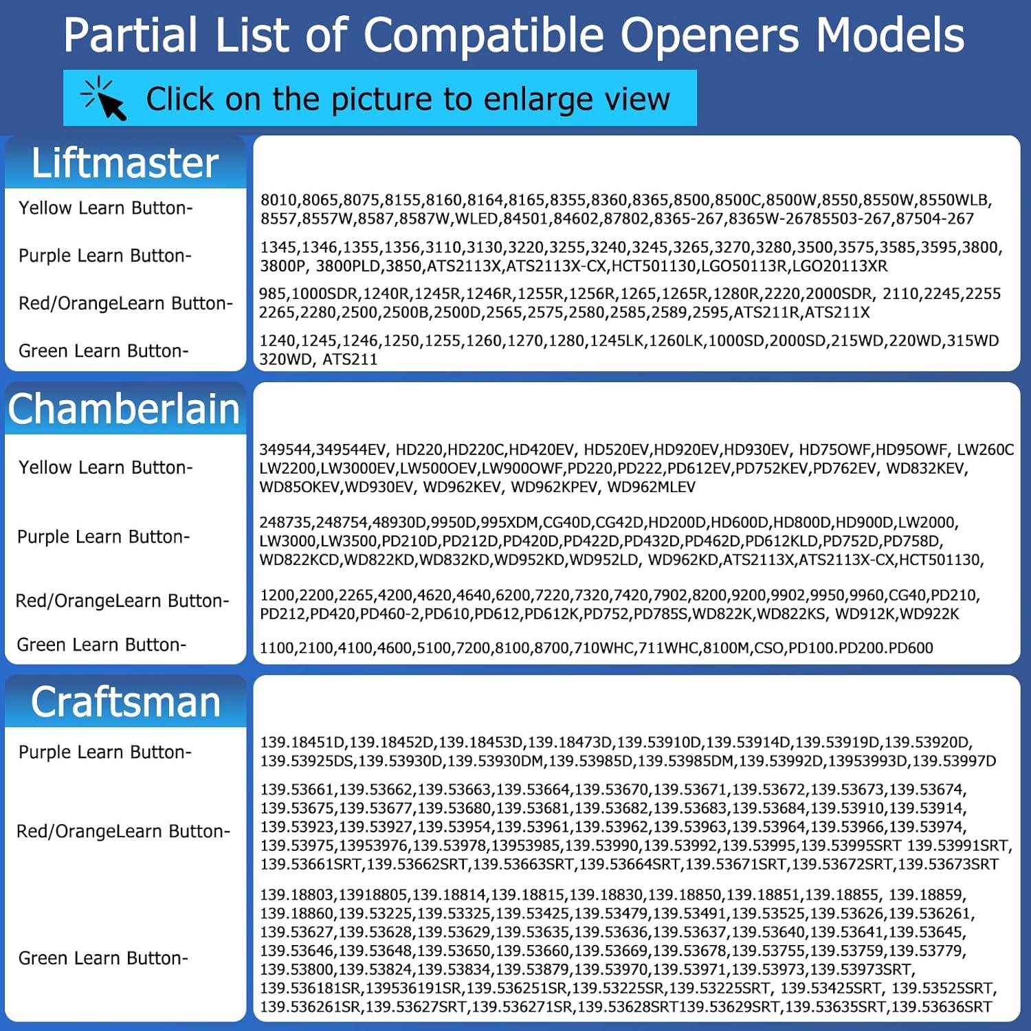 Teclado Inalámbrico para Puerta de Garaje Fifod 001