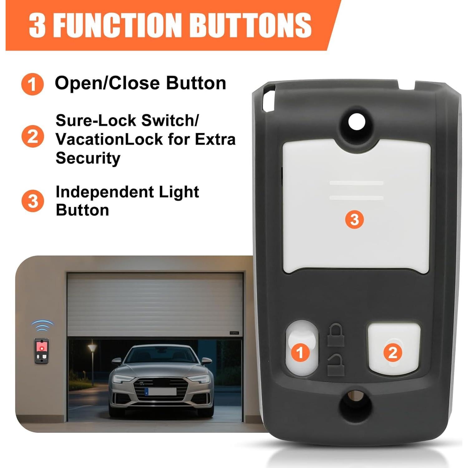 Consola de Pared IHOUMEX 39165R para Abridor de Garaje