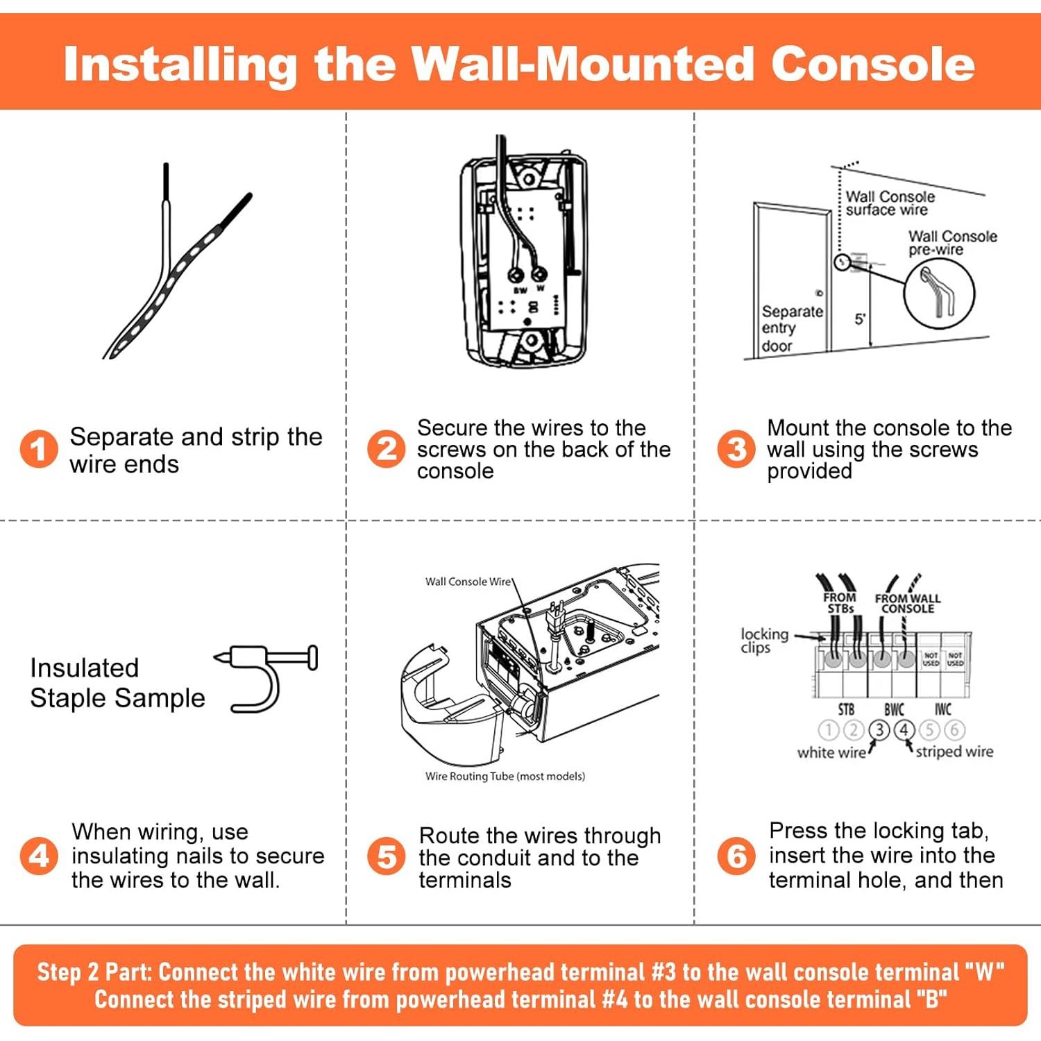 Consola de Pared IHOUMEX 39165R para Abridor de Garaje