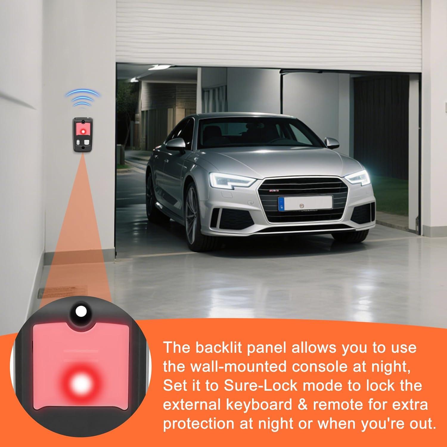 Consola de Pared IHOUMEX 39165R para Abridor de Garaje