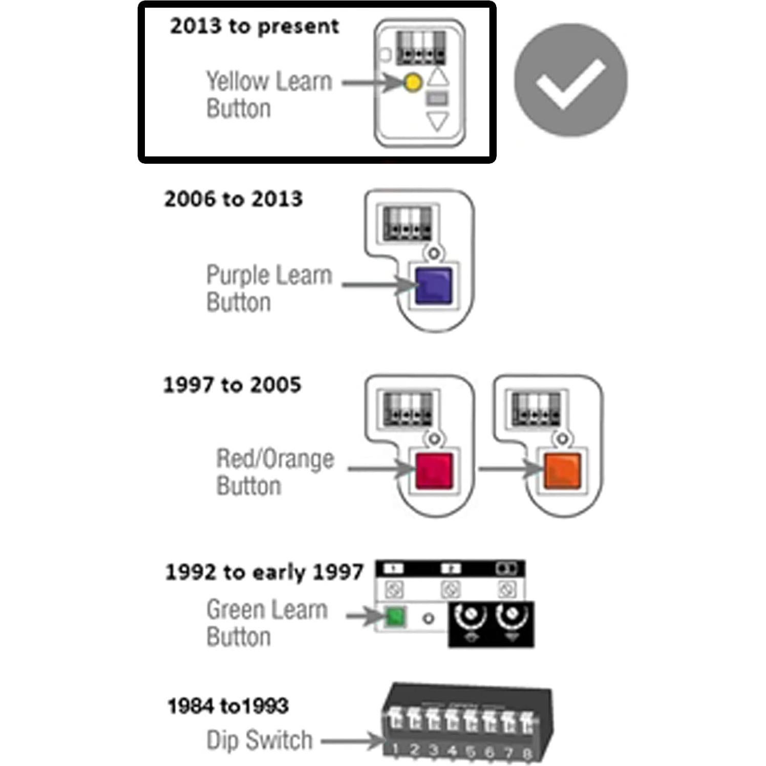 Abridor de Puerta de Garaje Liftmaster Amarillo 1-Botón