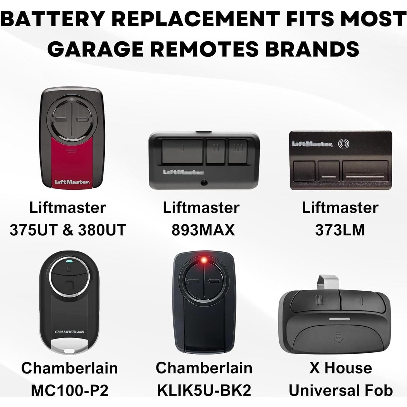 Baterías CR2032 de Litio - Paquete de 2 para Abridores de Garaje