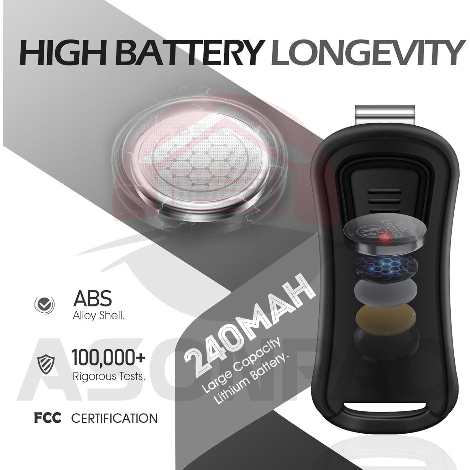 Control Remoto Genie G1T-BX/G1T-A para Puerta de Garaje