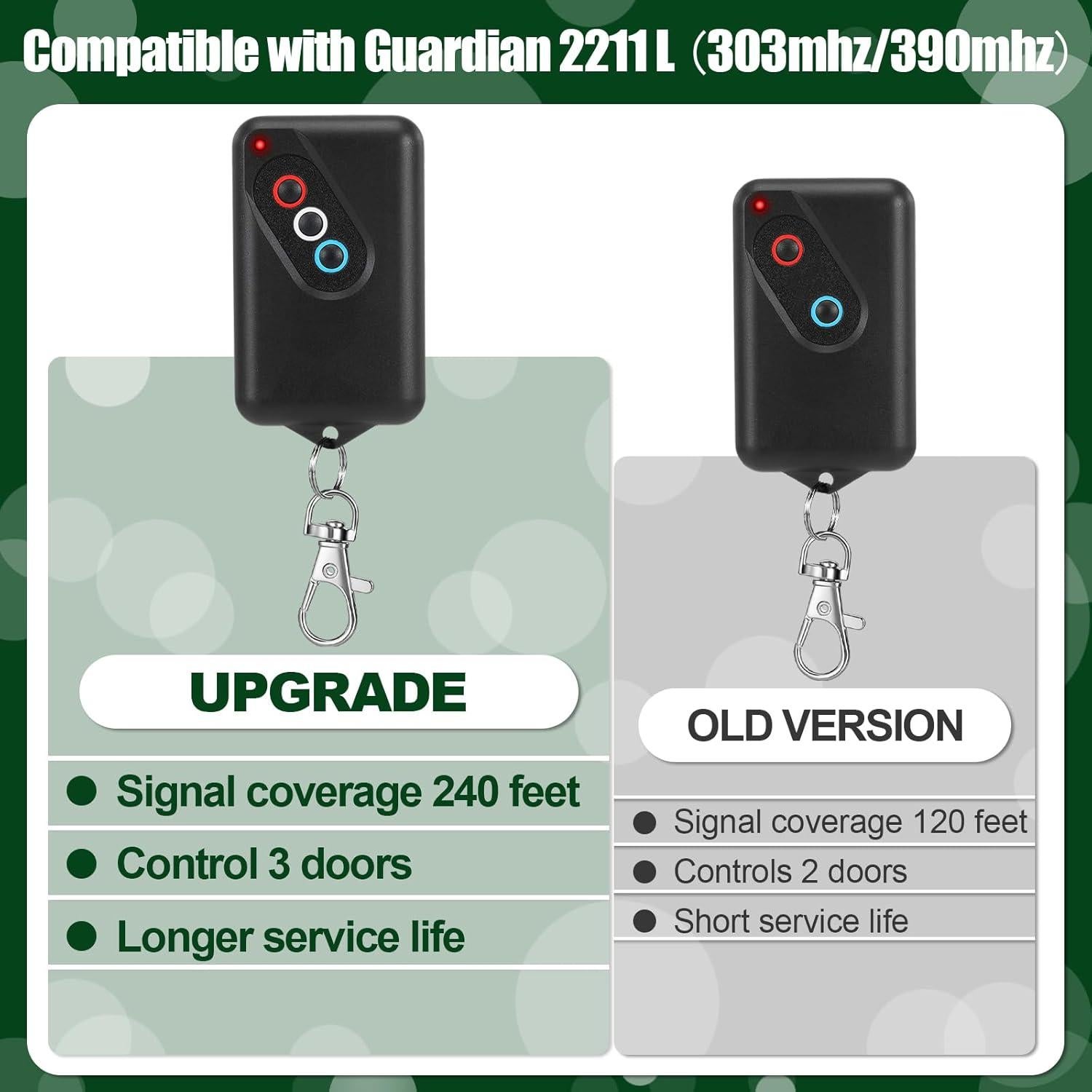 Control Remoto de Puerta de Garaje Kingdder 2 Pcs 3 Botones