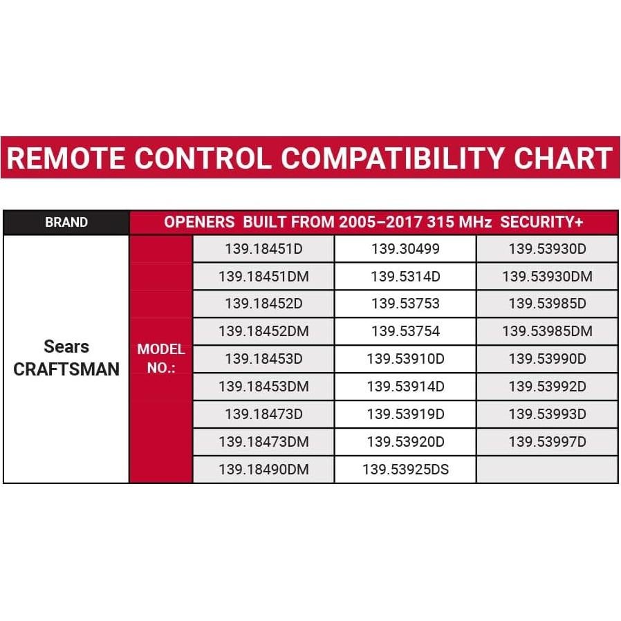 Control Remoto de Garaje CARMATOR 2 Piezas Púrpura