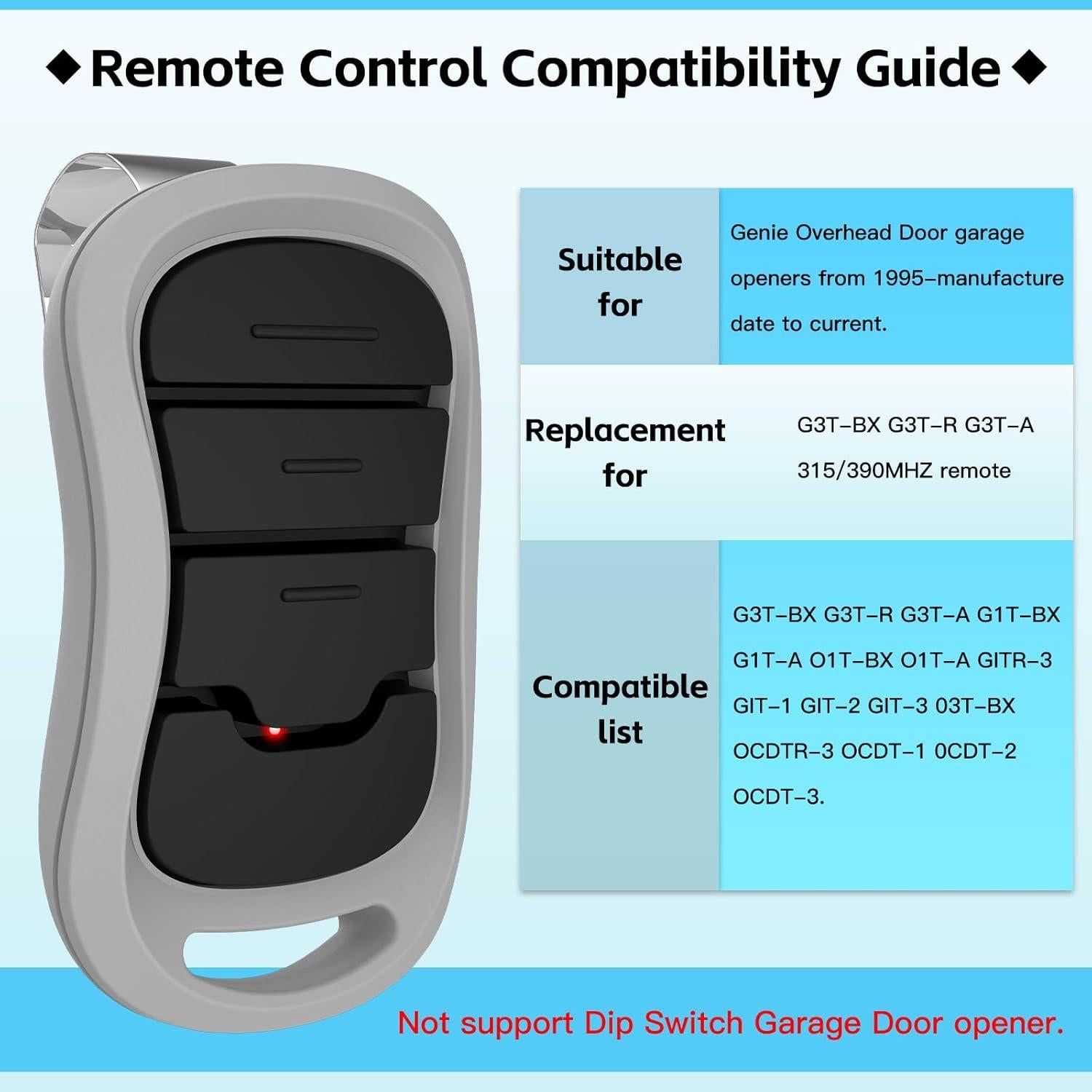 Control Remoto Genie para Puertas de Garaje, Paquete de 2