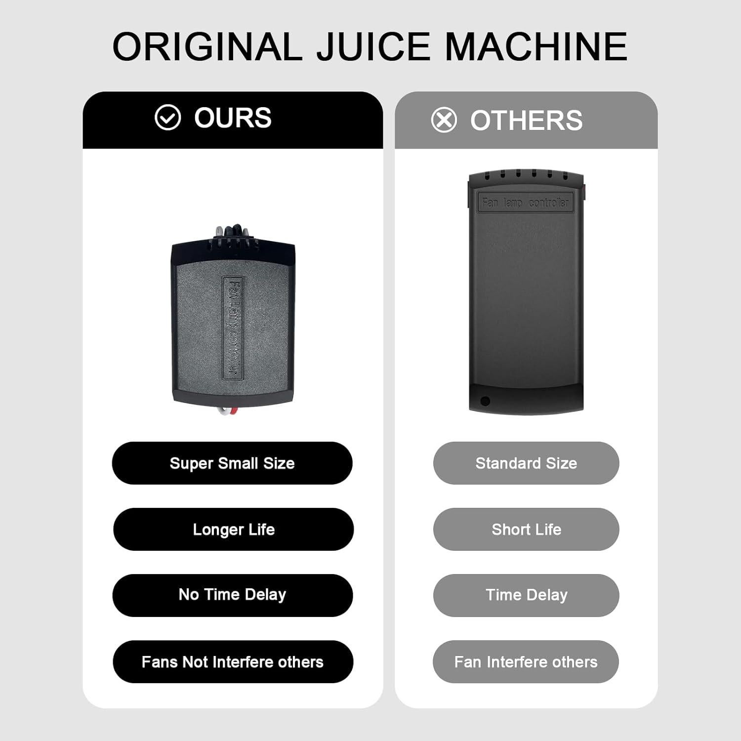 Control Remoto para Ventilador de Techo Humpptom con Temporizador