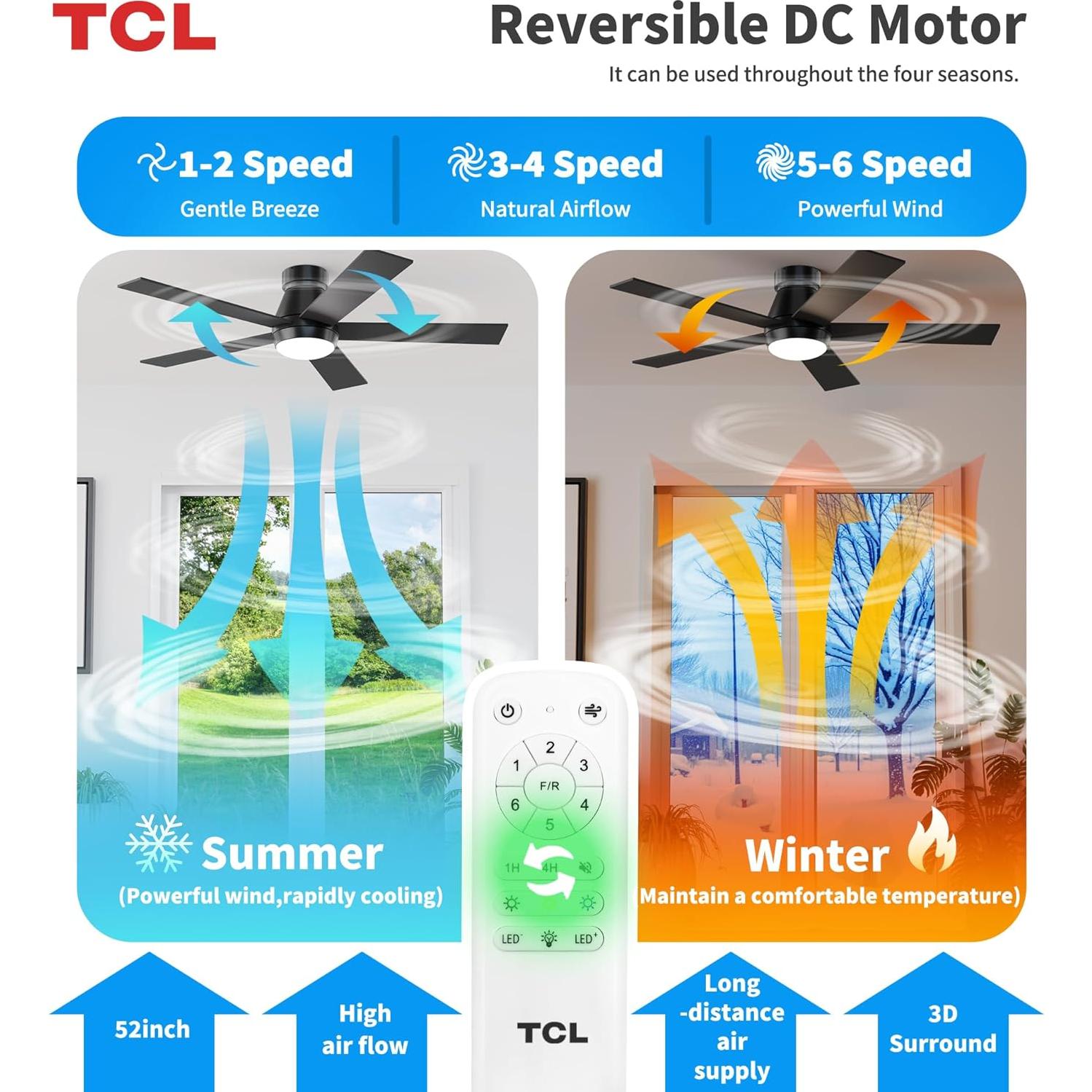 Ventilador de Techo TCL 132cm Negro con Luz LED y Control Remoto