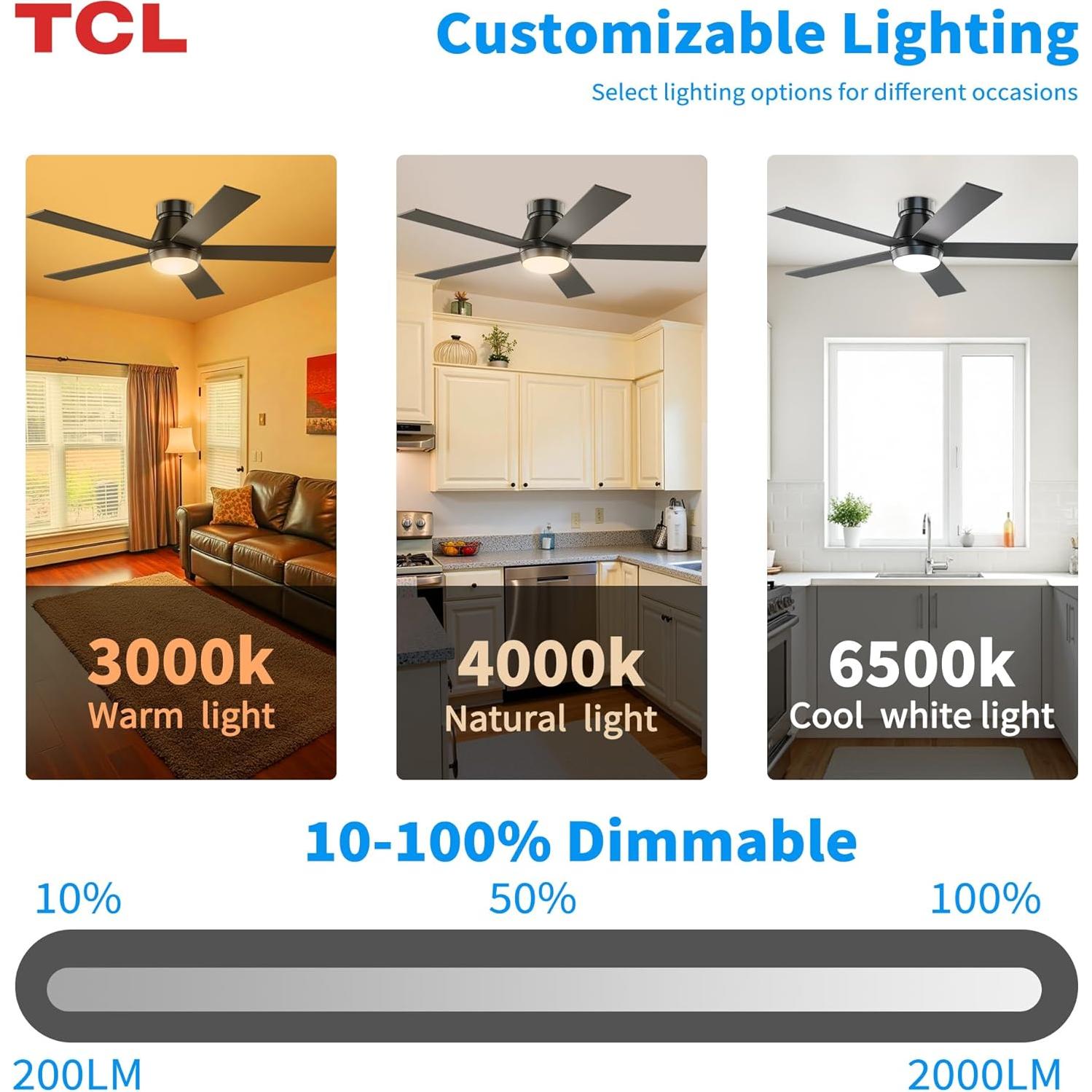 Ventilador de Techo TCL 132cm Negro con Luz LED y Control Remoto