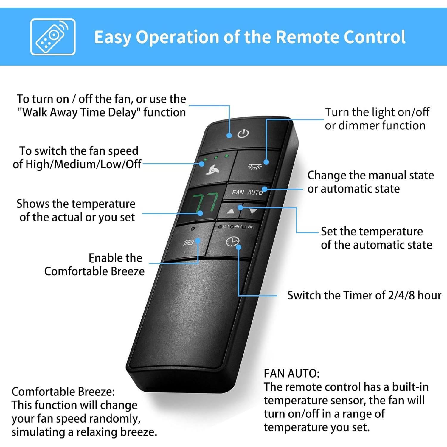 Control Remoto Termostático Universal CENMING HD3 para Ventilador