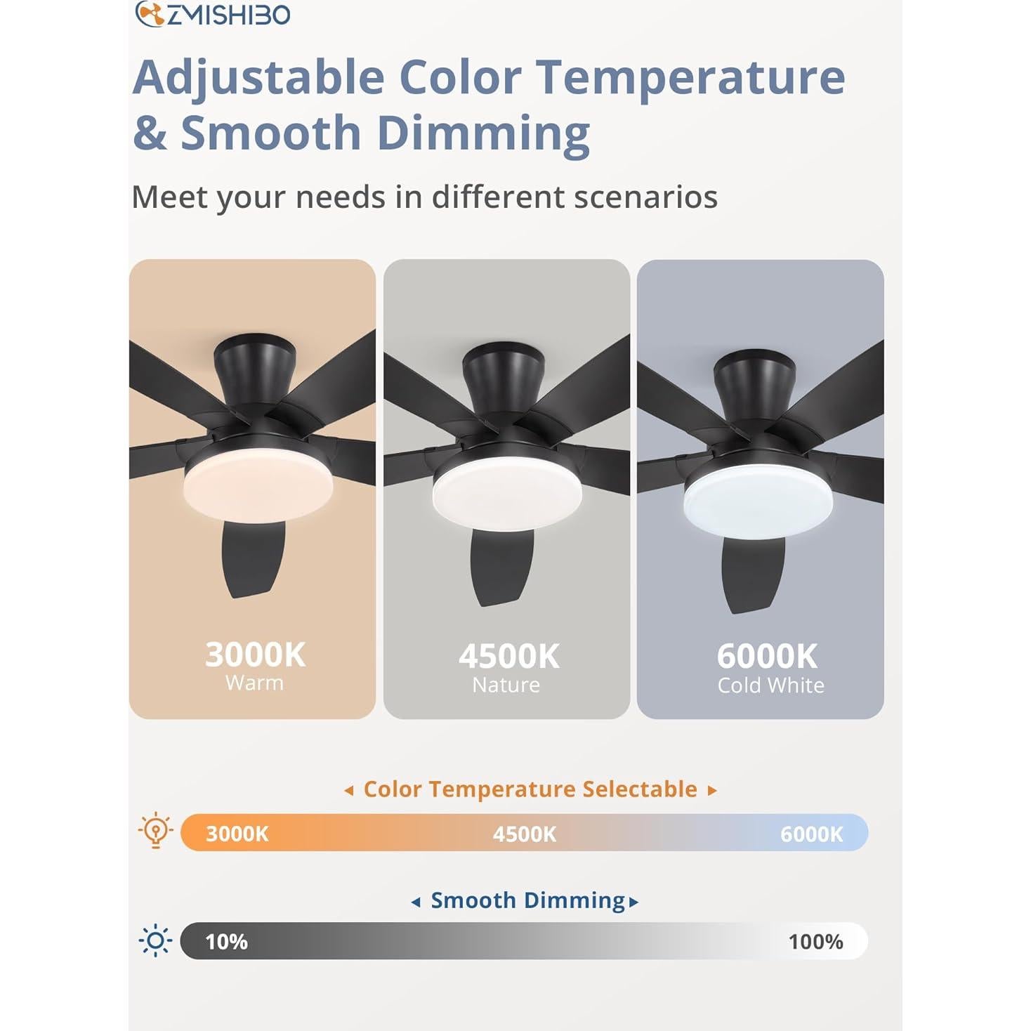 Ventilador de Techo ZMISHIBO 121.9cm Negro con Luz y Control Remoto