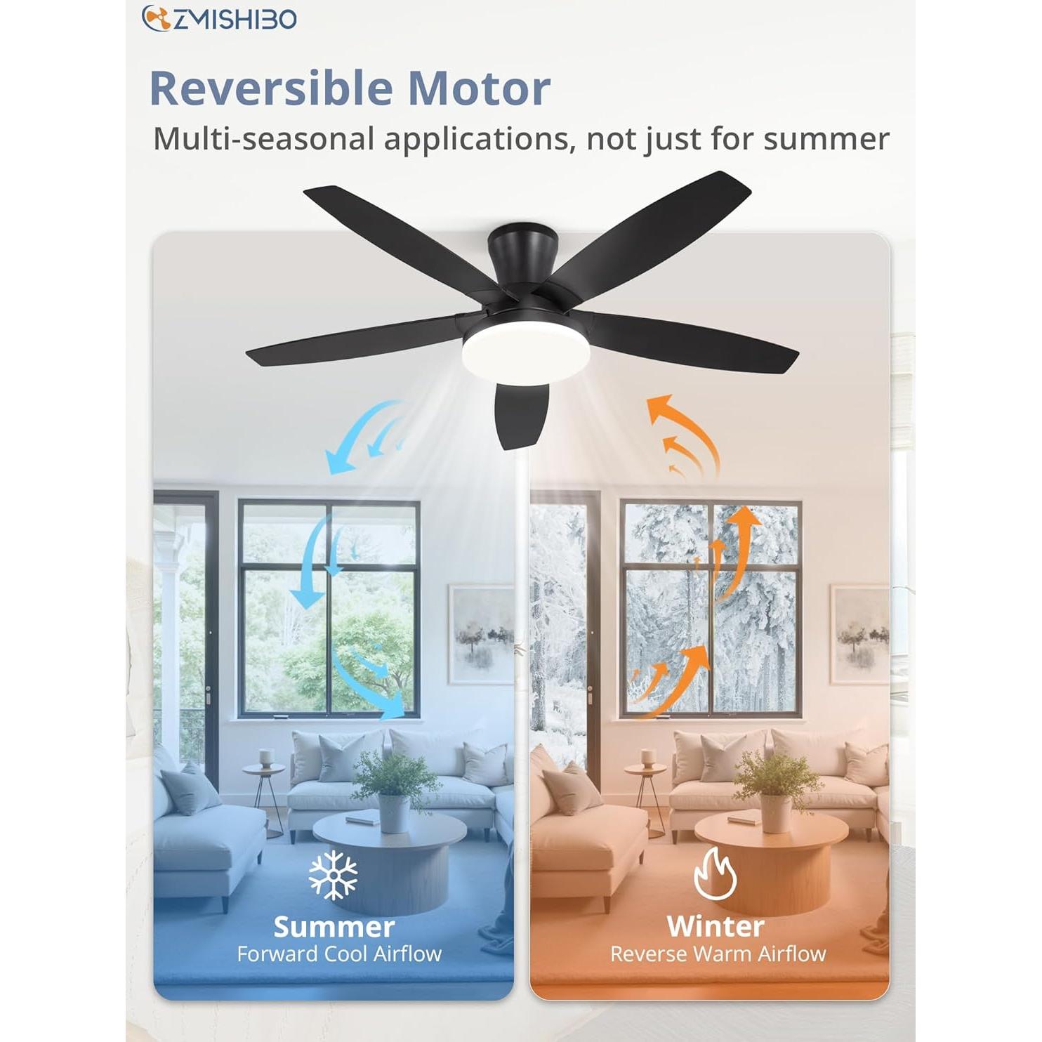 Ventilador de Techo ZMISHIBO 121.9cm Negro con Luz y Control Remoto