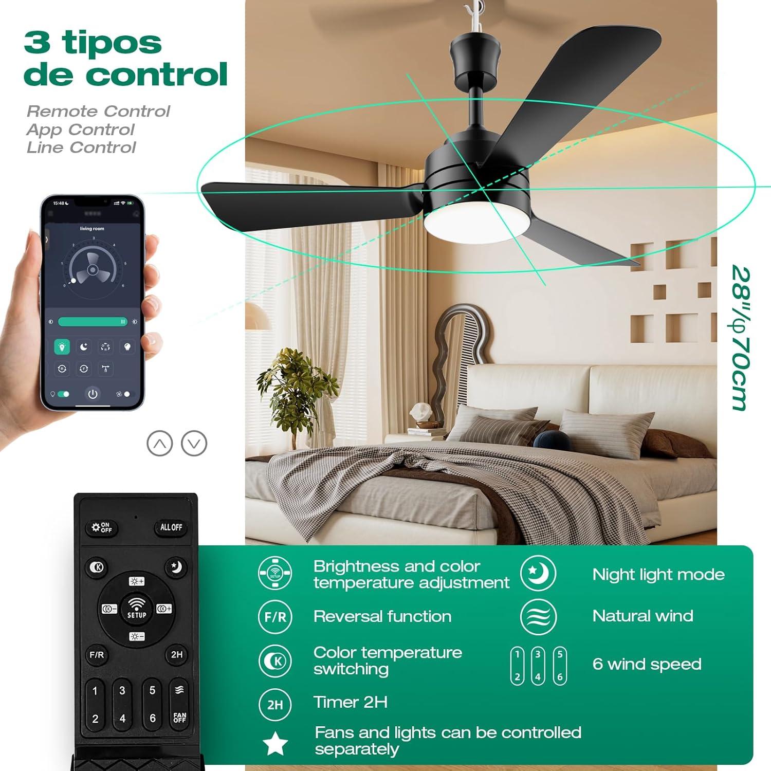 Ventilador de Techo LED PBLALA 28" con Control Remoto y Luz