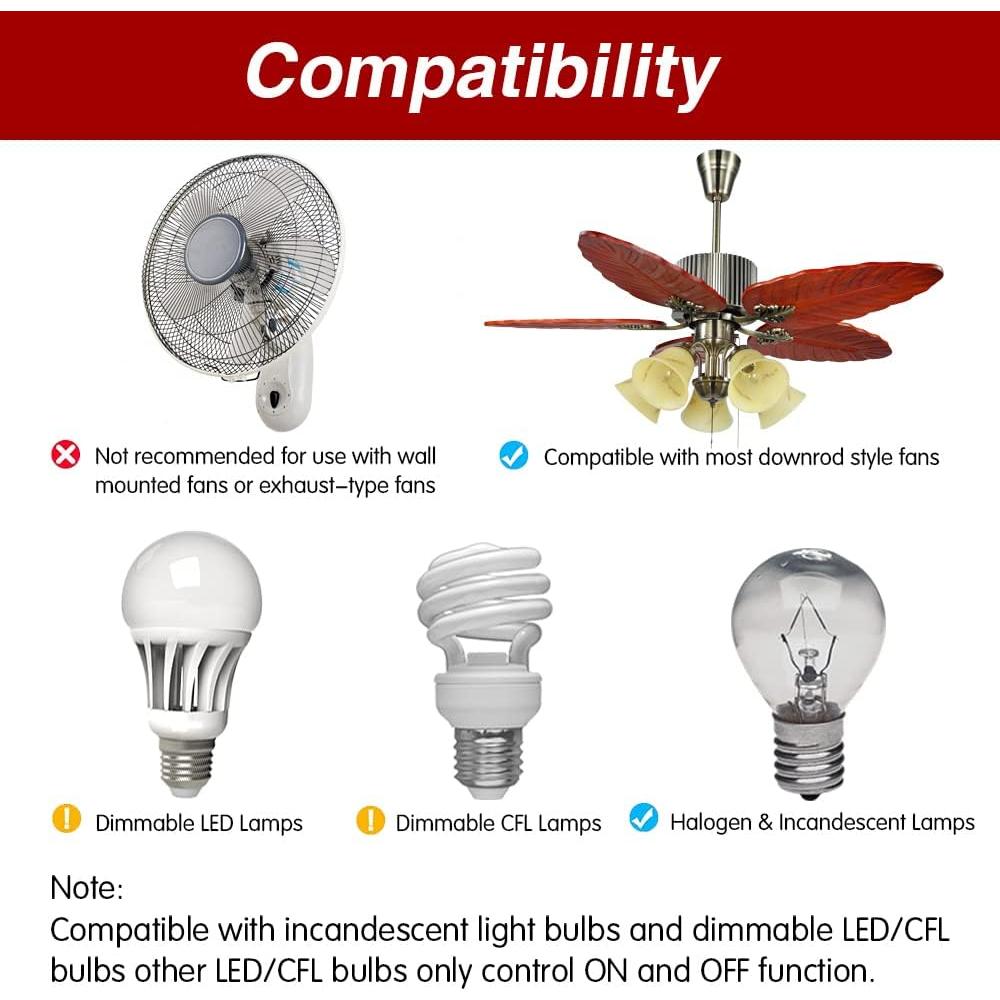 Control Remoto Inalámbrico FANBAY HD6 para Ventilador de Techo
