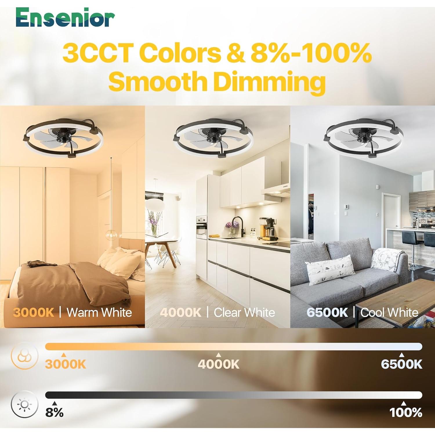 Ventilador de Techo Ensenior 20'' con Luz y Control Remoto - Negro