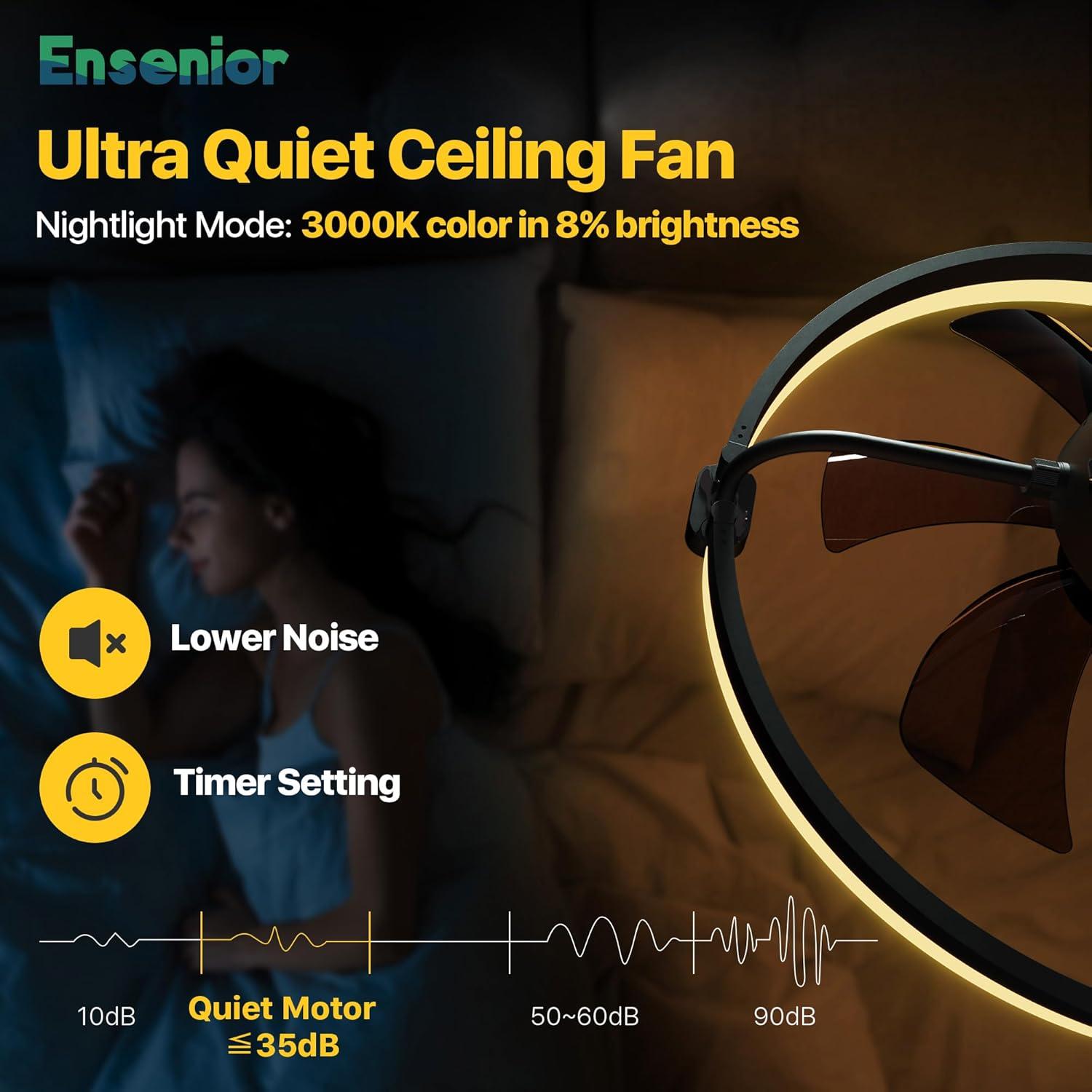 Ventilador de Techo Ensenior 20'' con Luz y Control Remoto - Negro