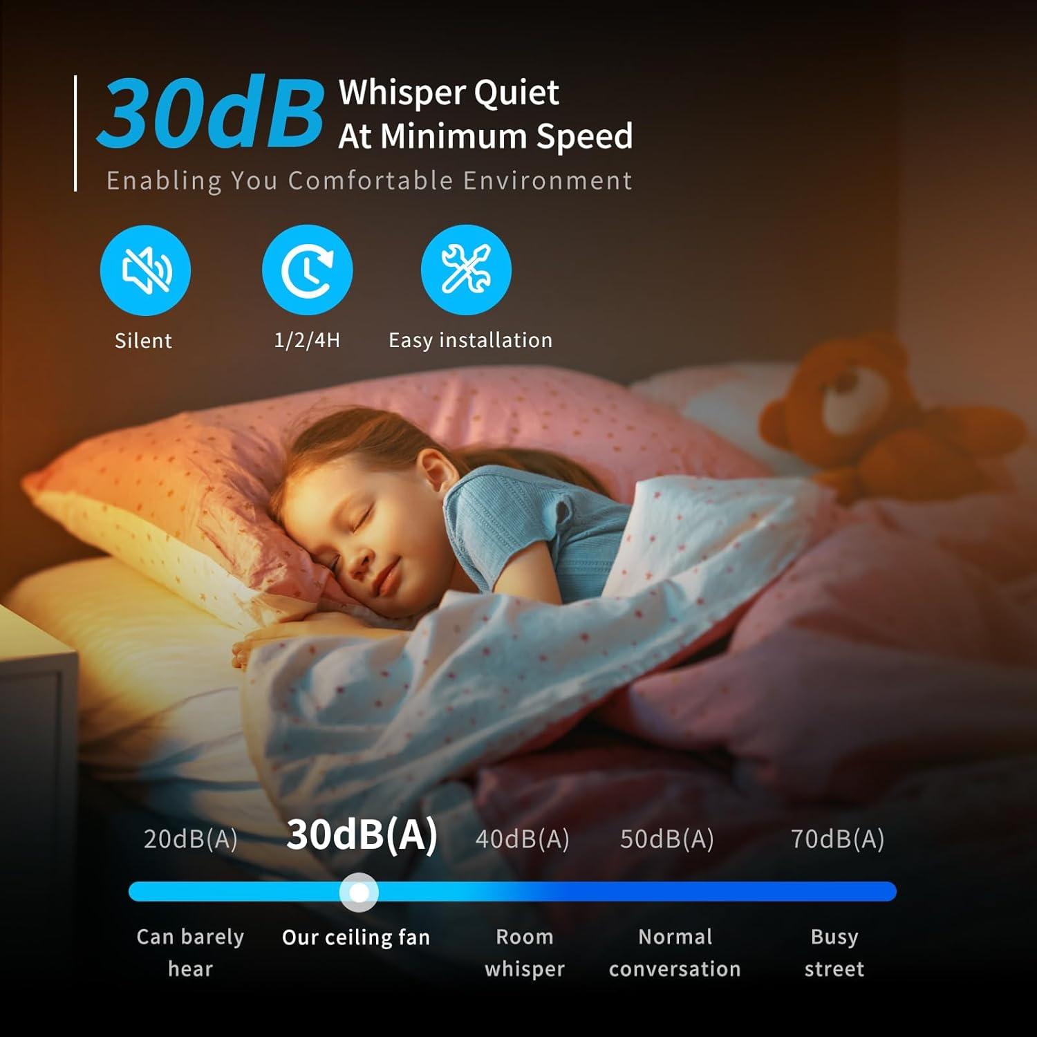 Ventilador de Techo FUMLTP SY95 Negro 54" LED RGB Control Remoto