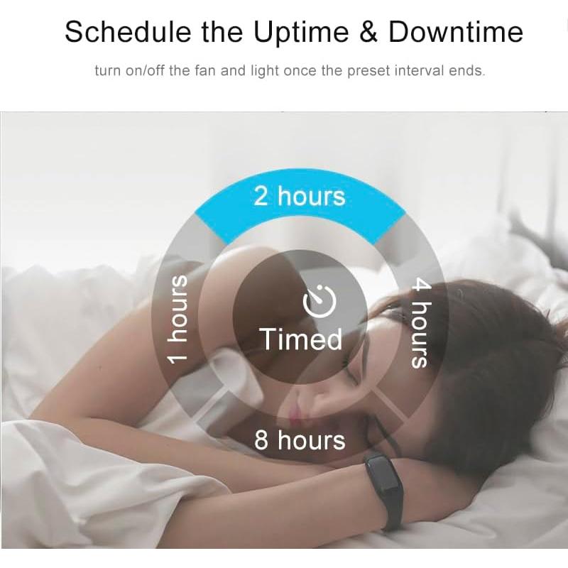QIACHIP Control Remoto para Ventilador de Techo LED Inteligente