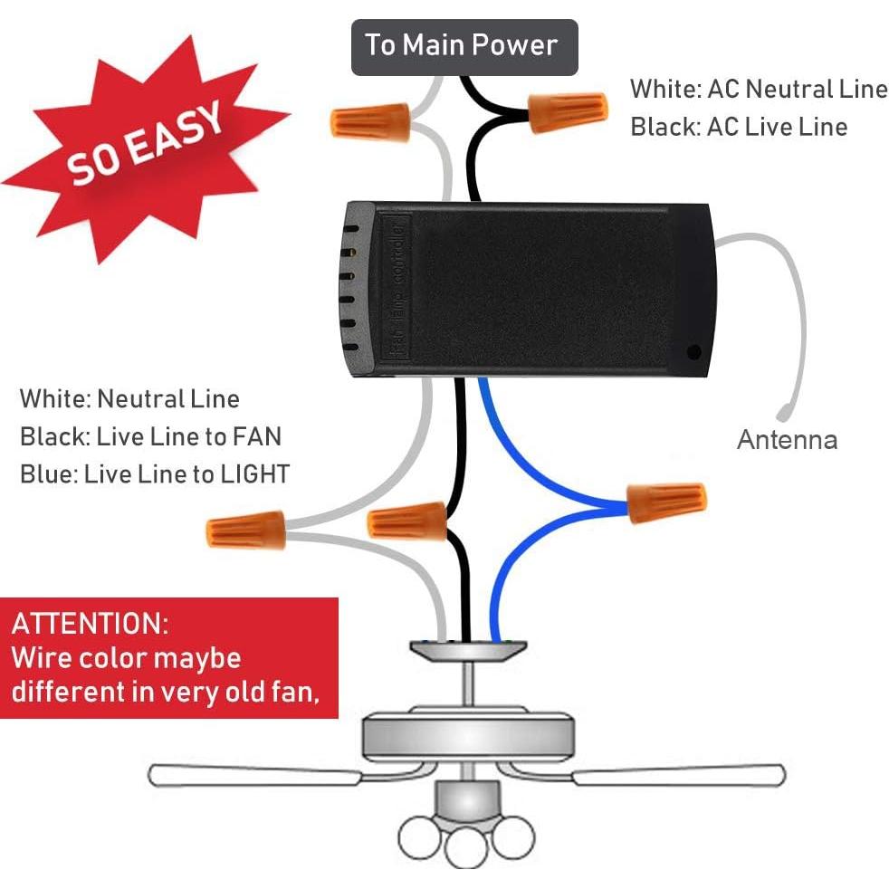 QIACHIP Control Remoto para Ventilador de Techo LED Inteligente