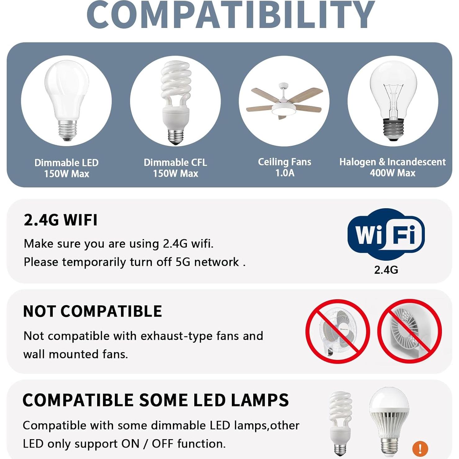 Control Remoto WiFi para Ventilador de Techo Humpptom JF028